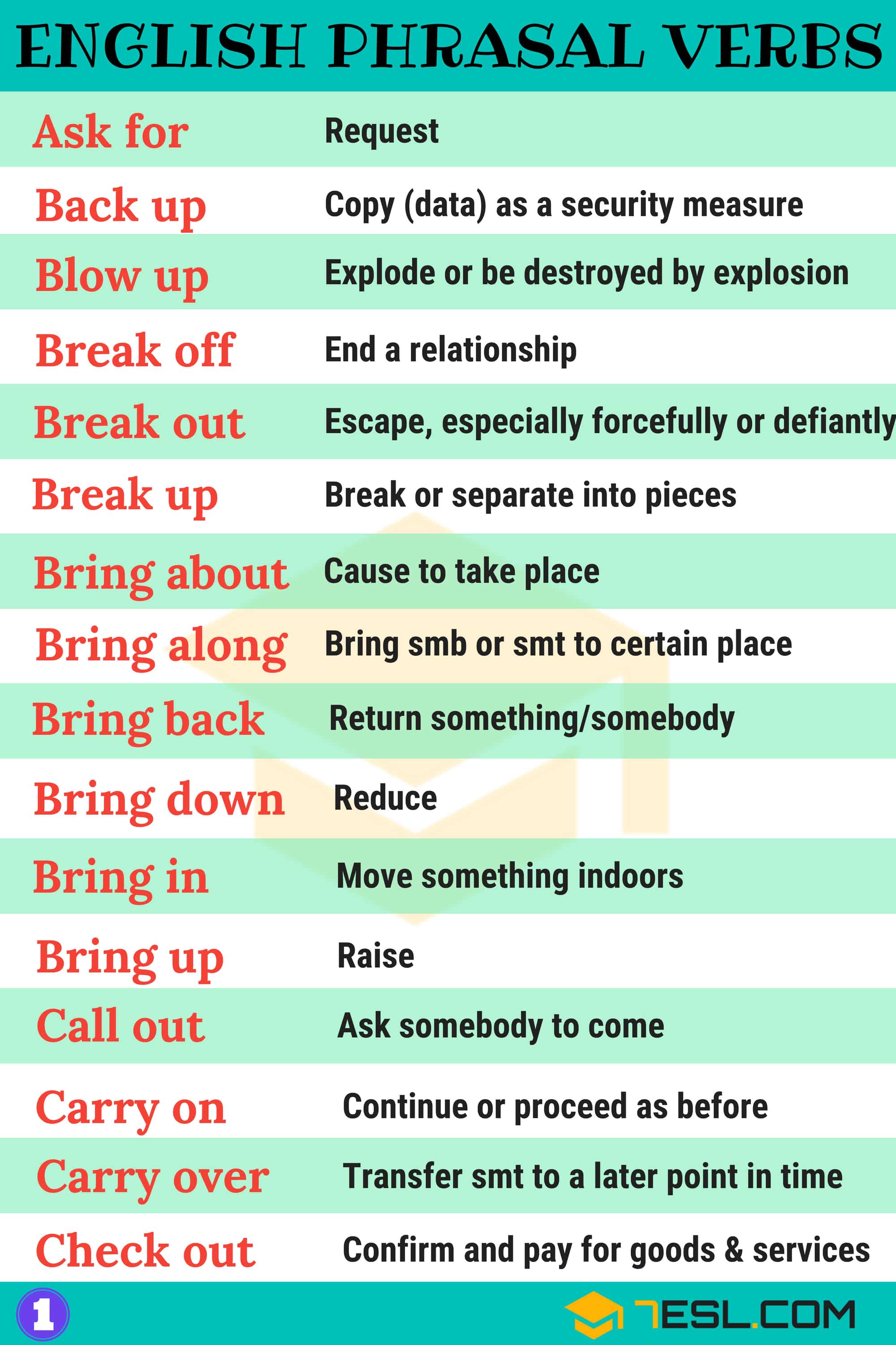 English Phrasal Verbs