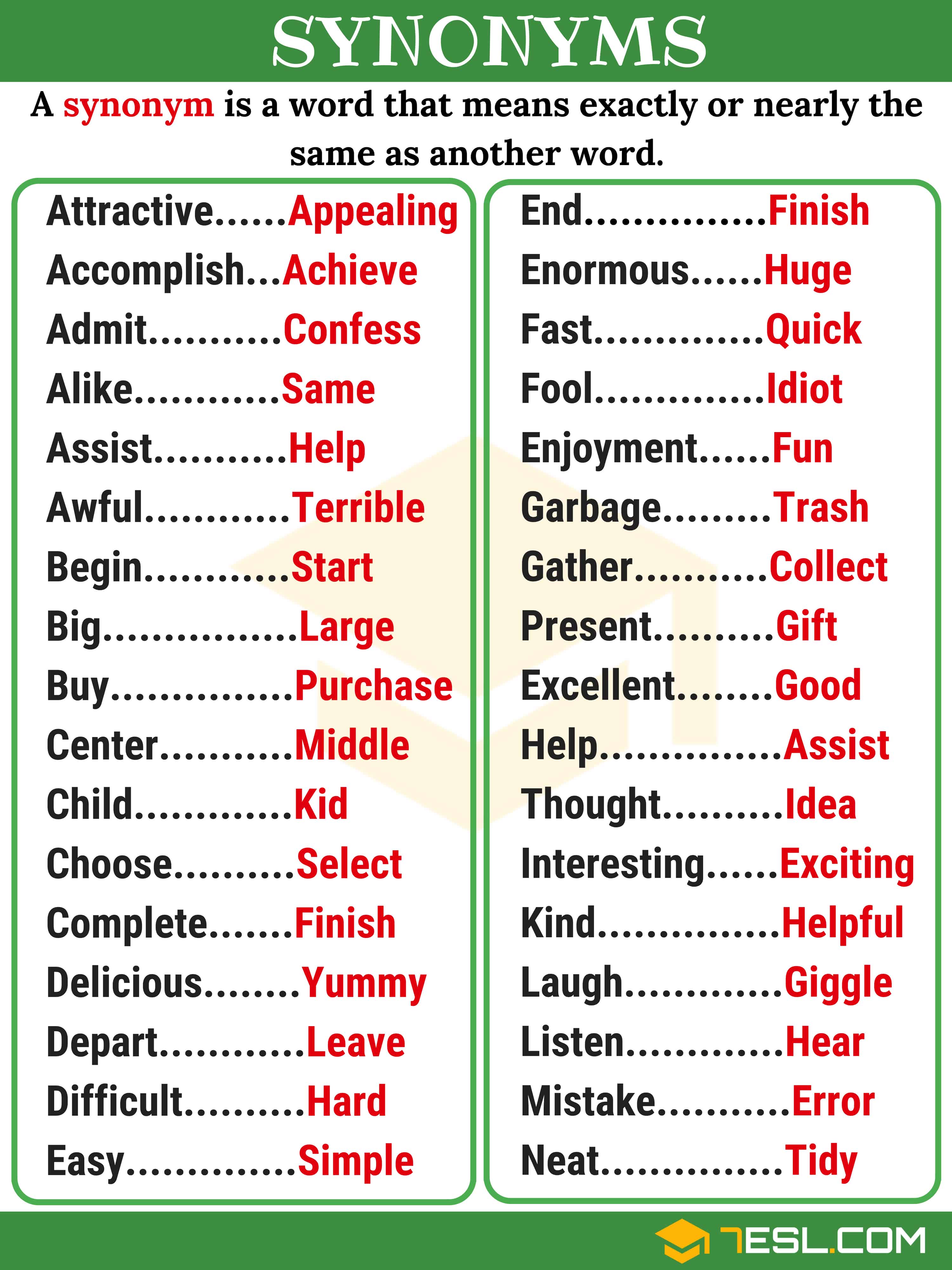 Synonyms