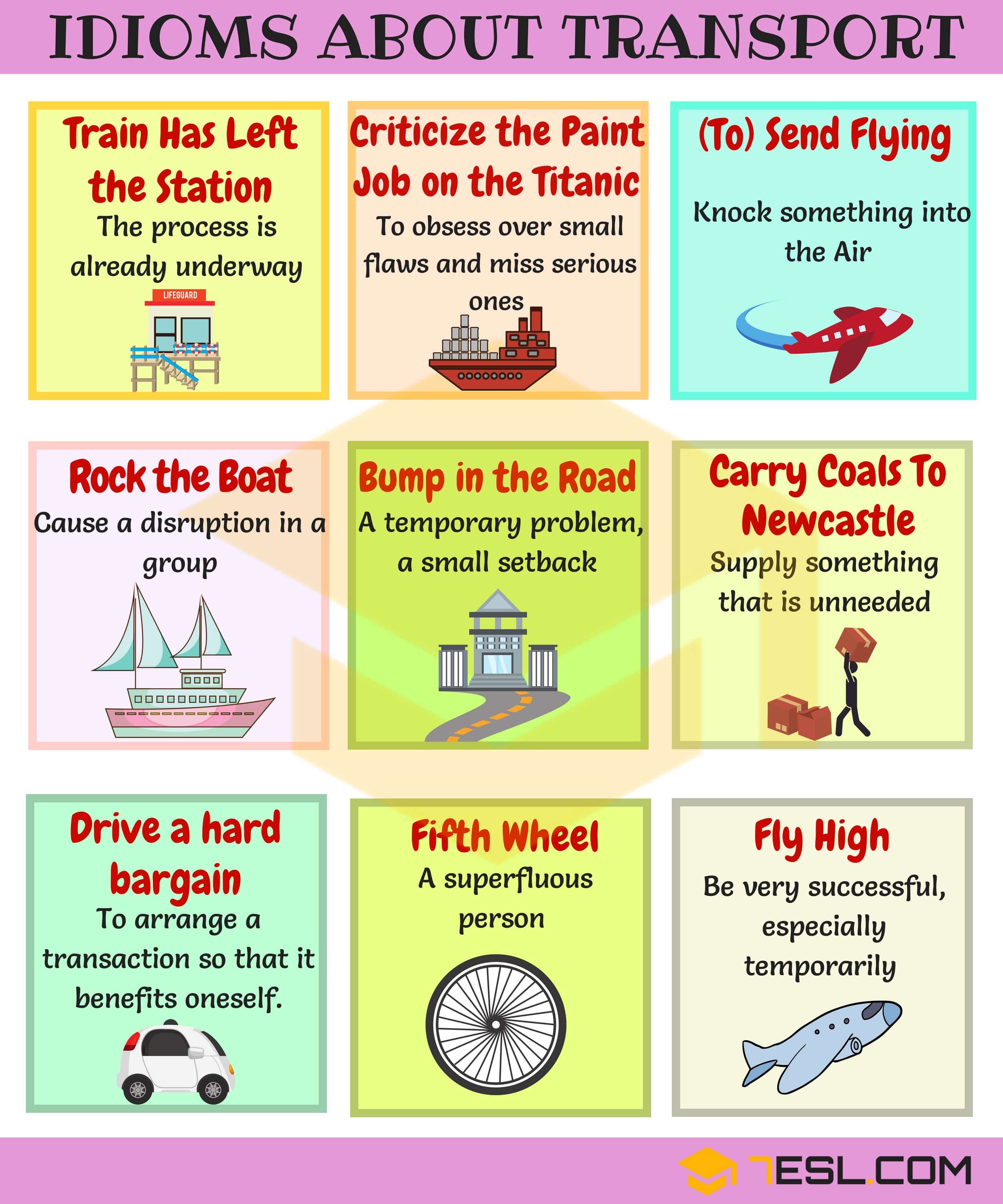 TRAVEL Idioms
