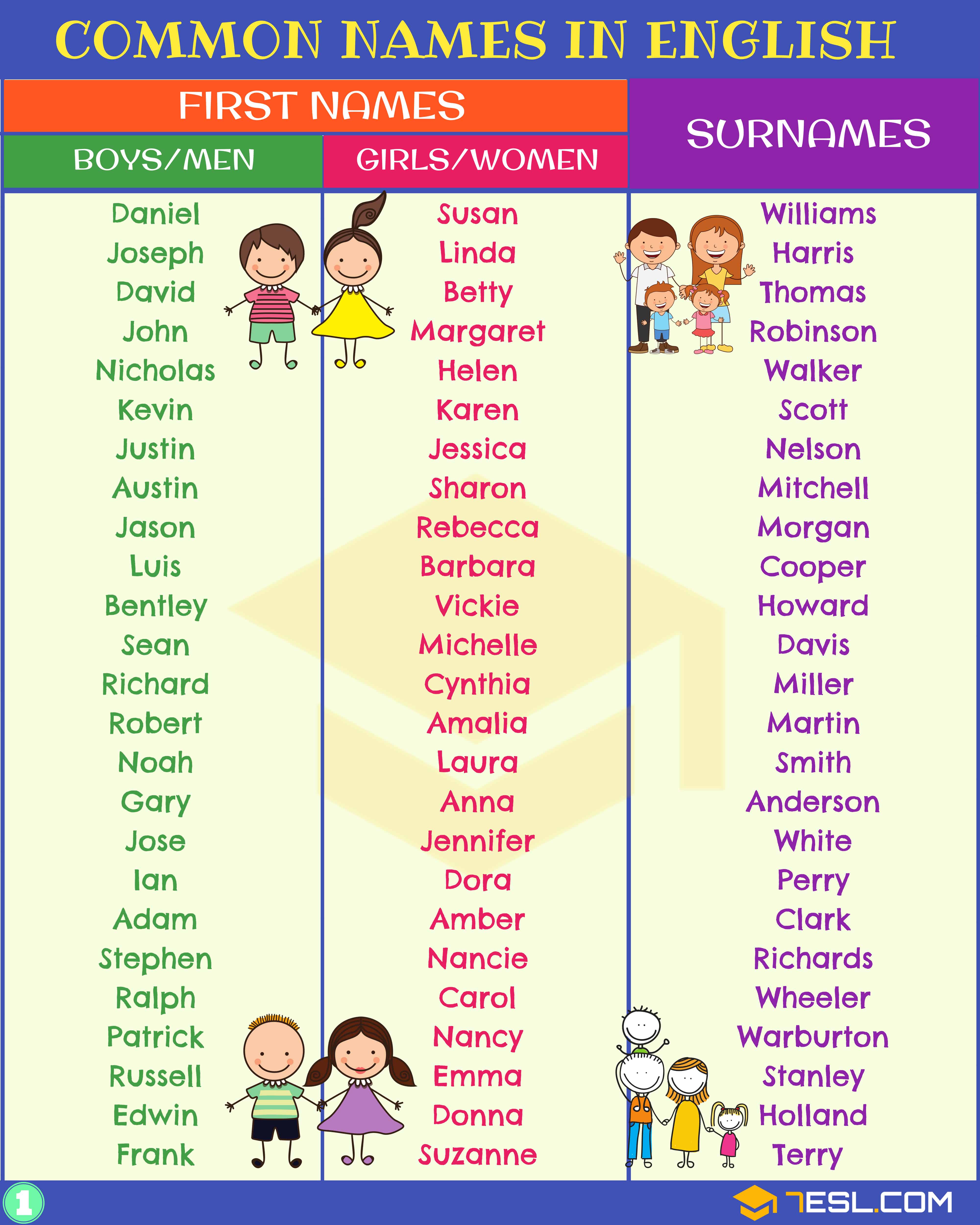 English Names
