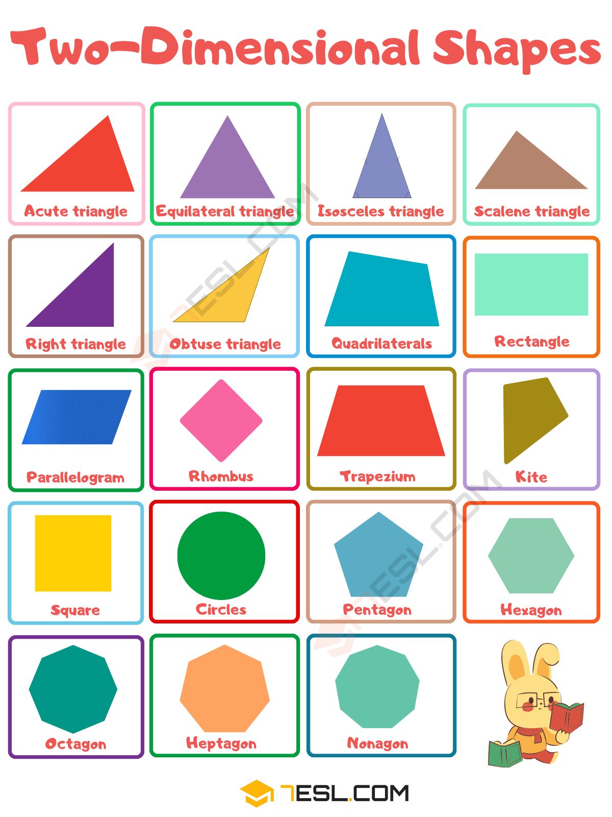 Names of Two-Dimensional Shapes