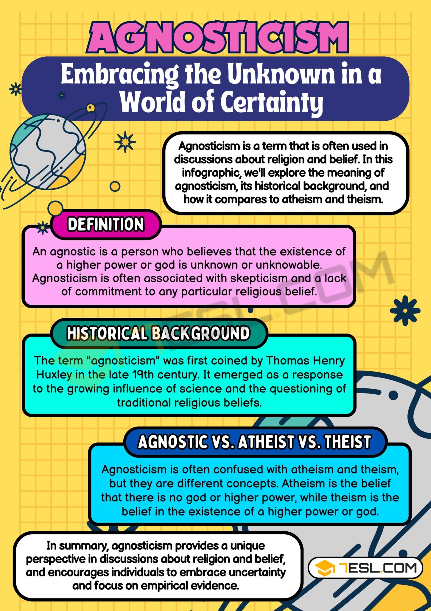 Agnostic Meaning