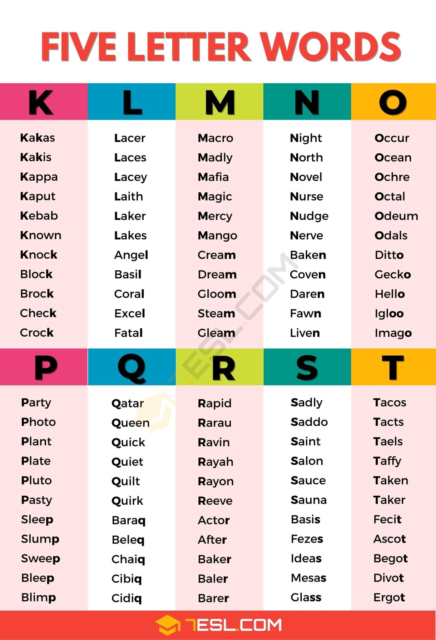 Five Letter Words