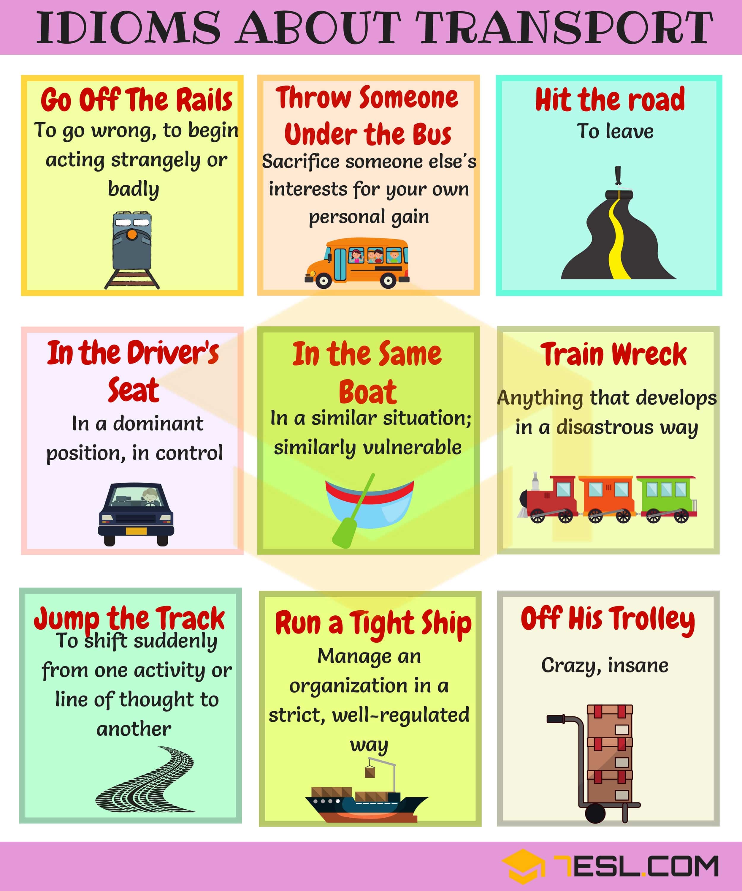 Transport and Travel Idioms 