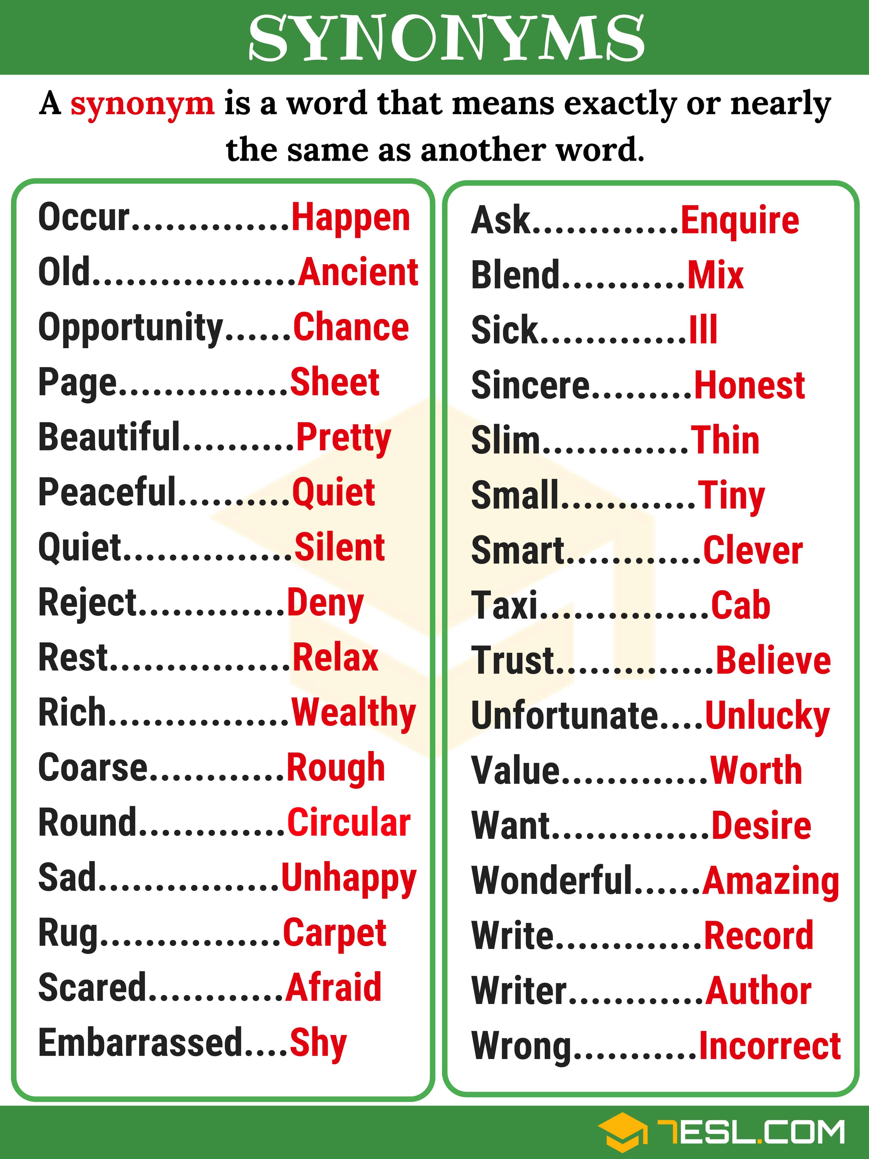 Common Synonyms