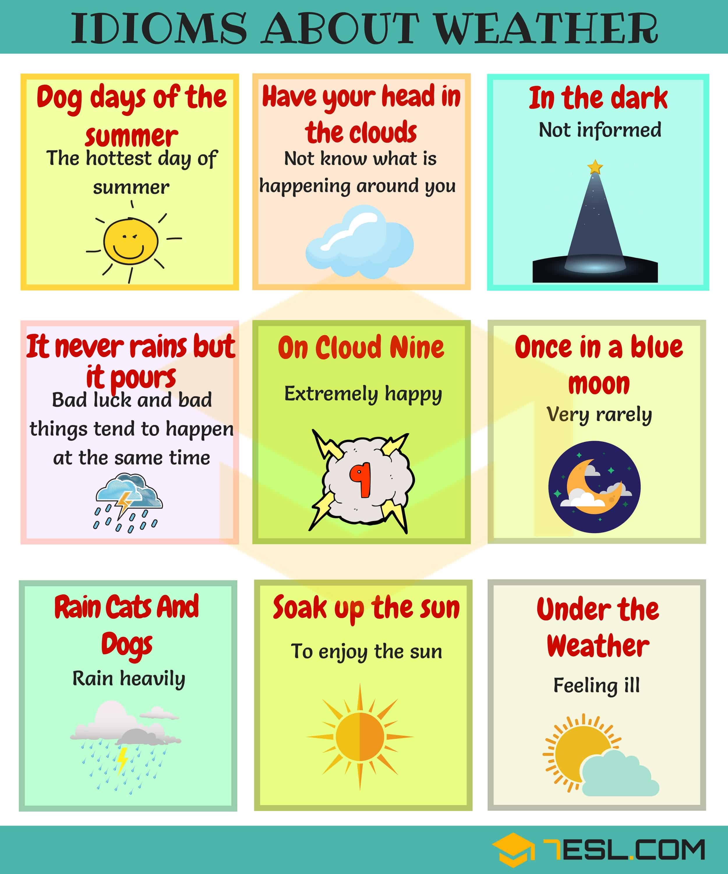 Idioms about Weather 