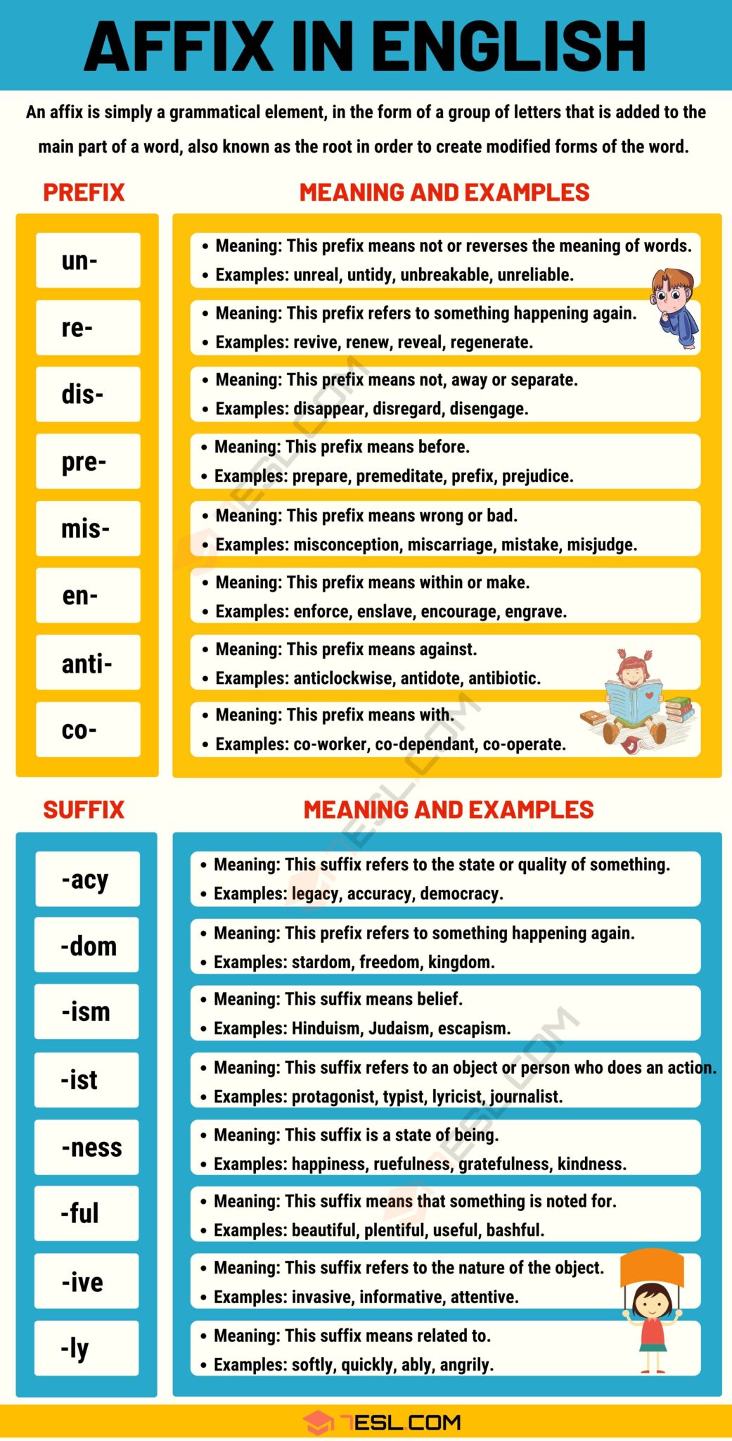 Affix: What Are The Types of Affix? Useful Examples