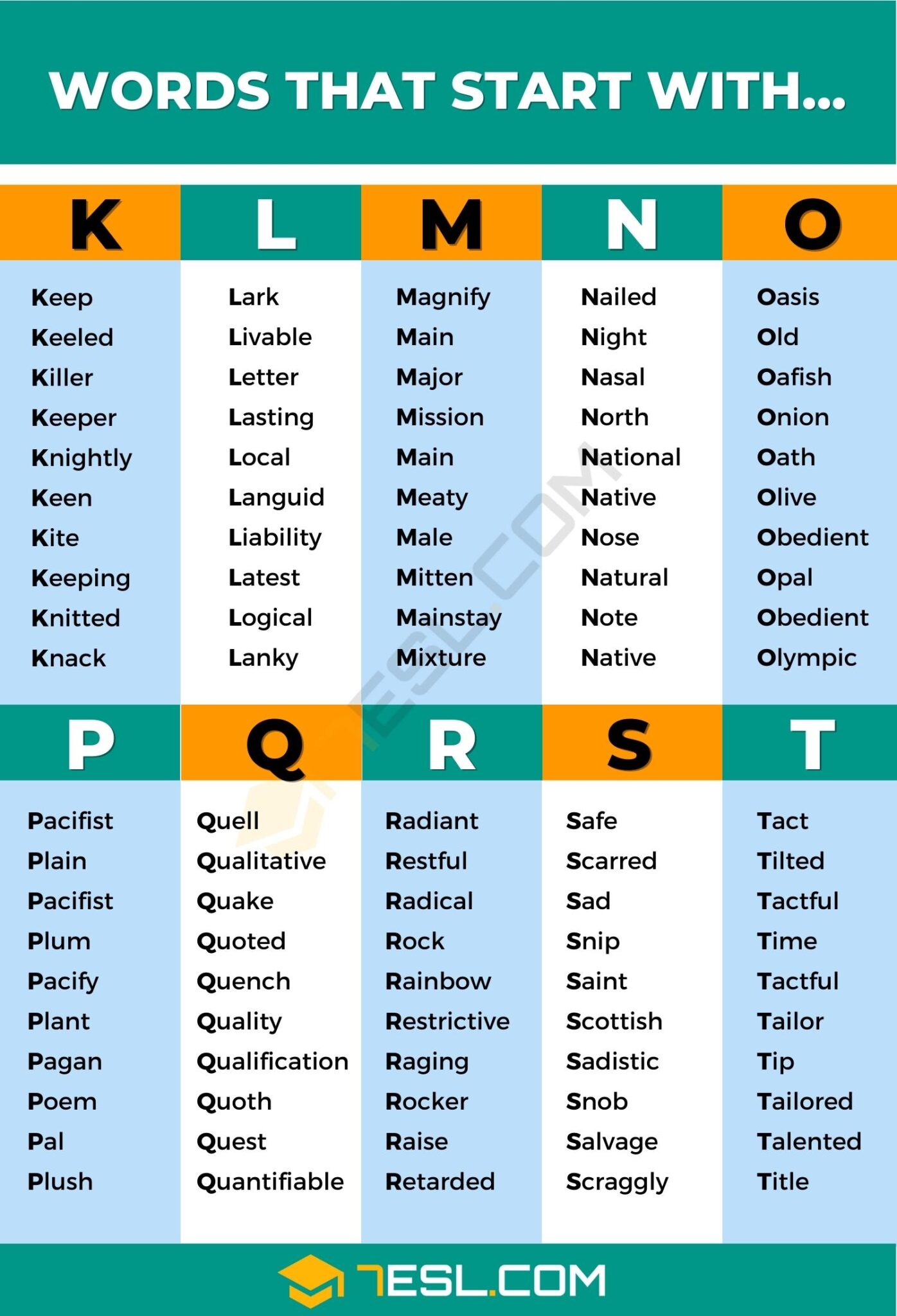 Words that Start with