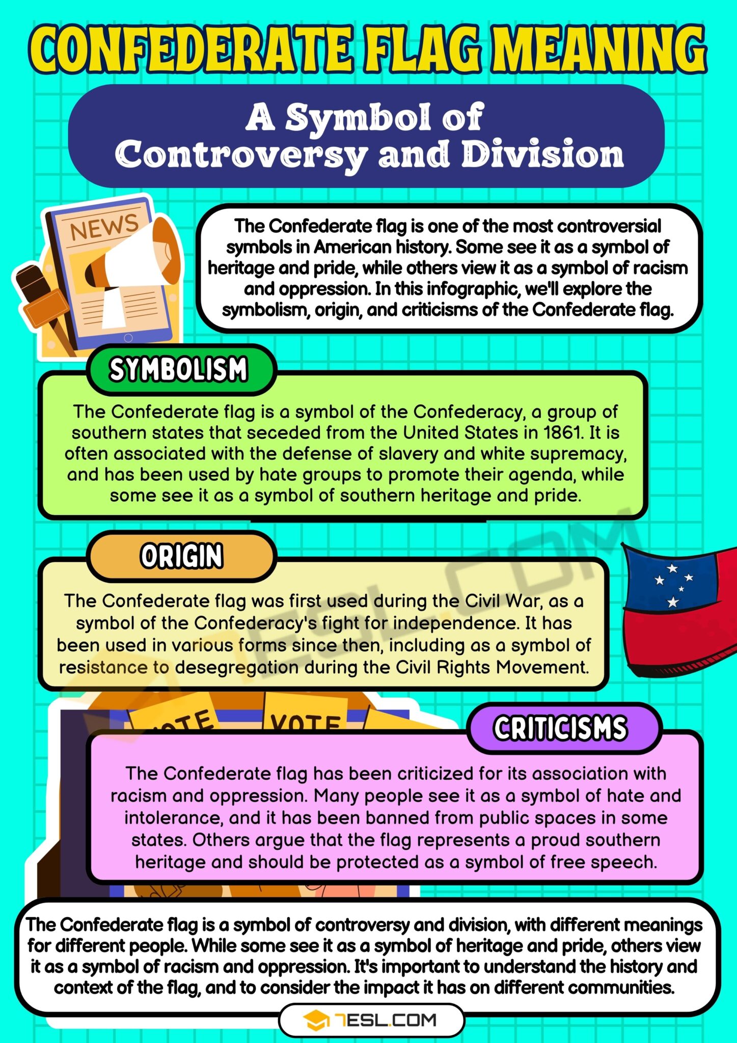 Confederate Flag Meaning