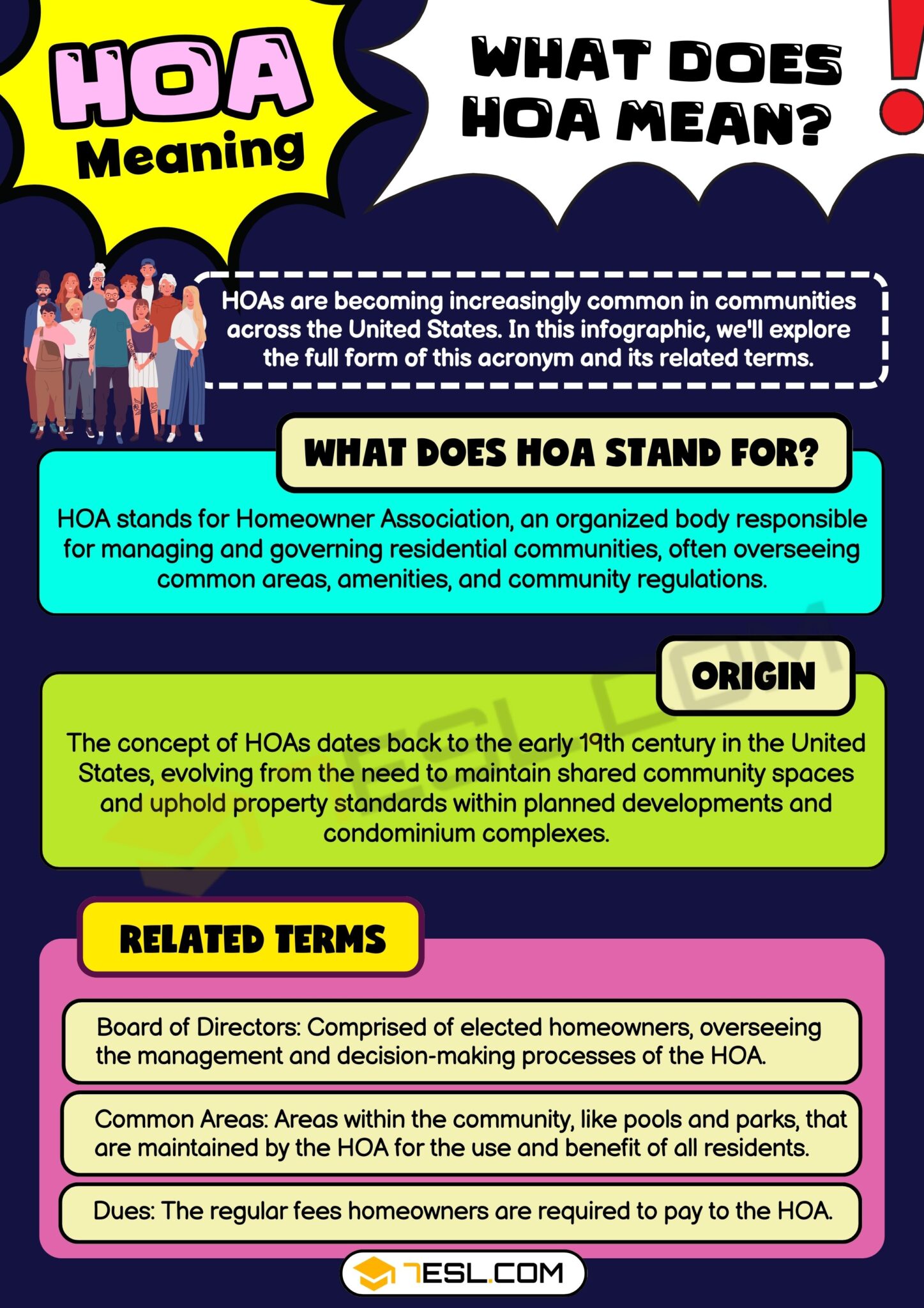 HOA Meaning