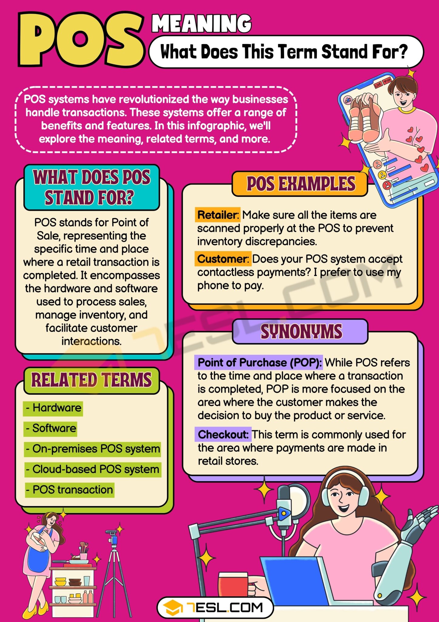 POS Meaning