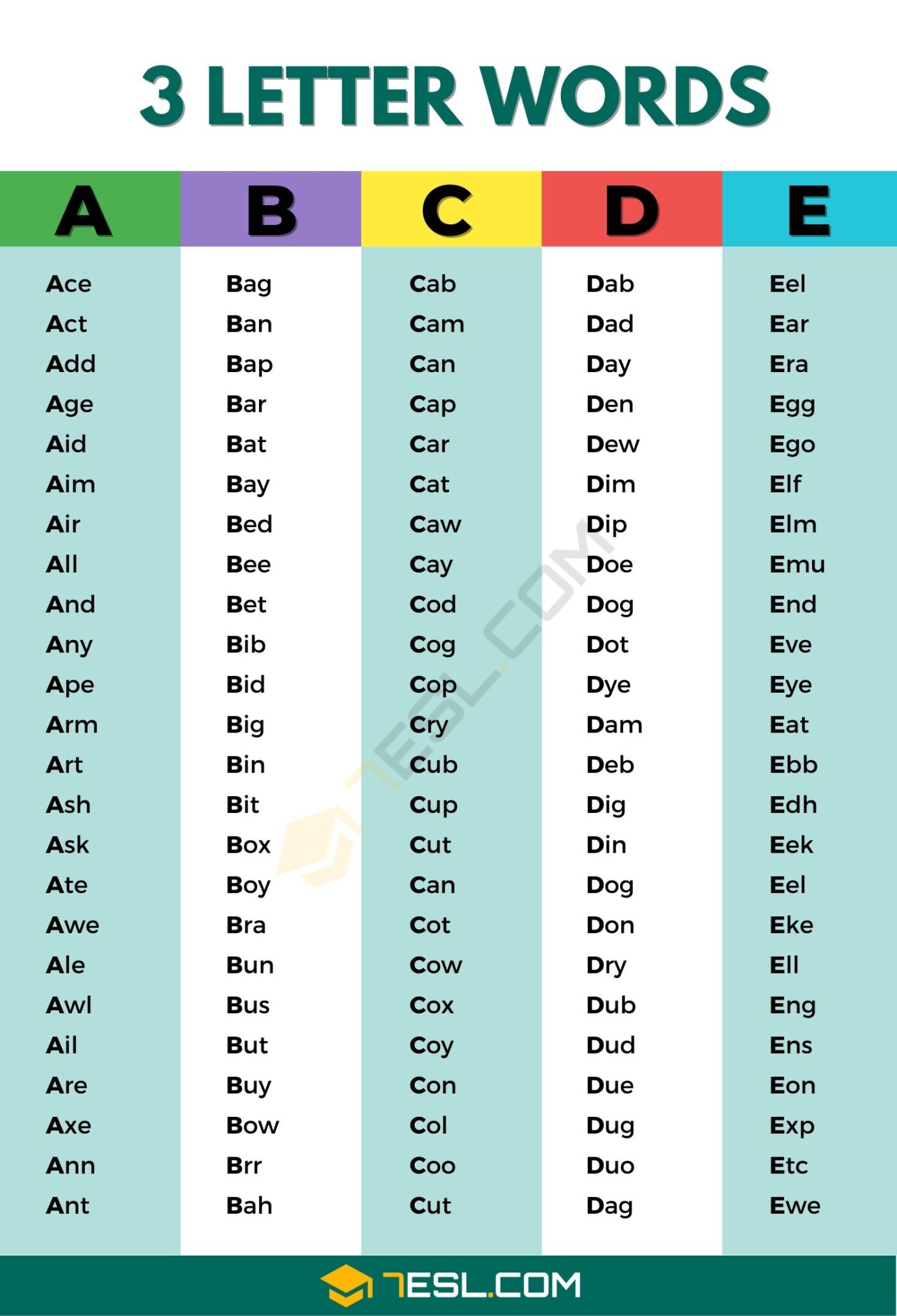 Three Letter Words