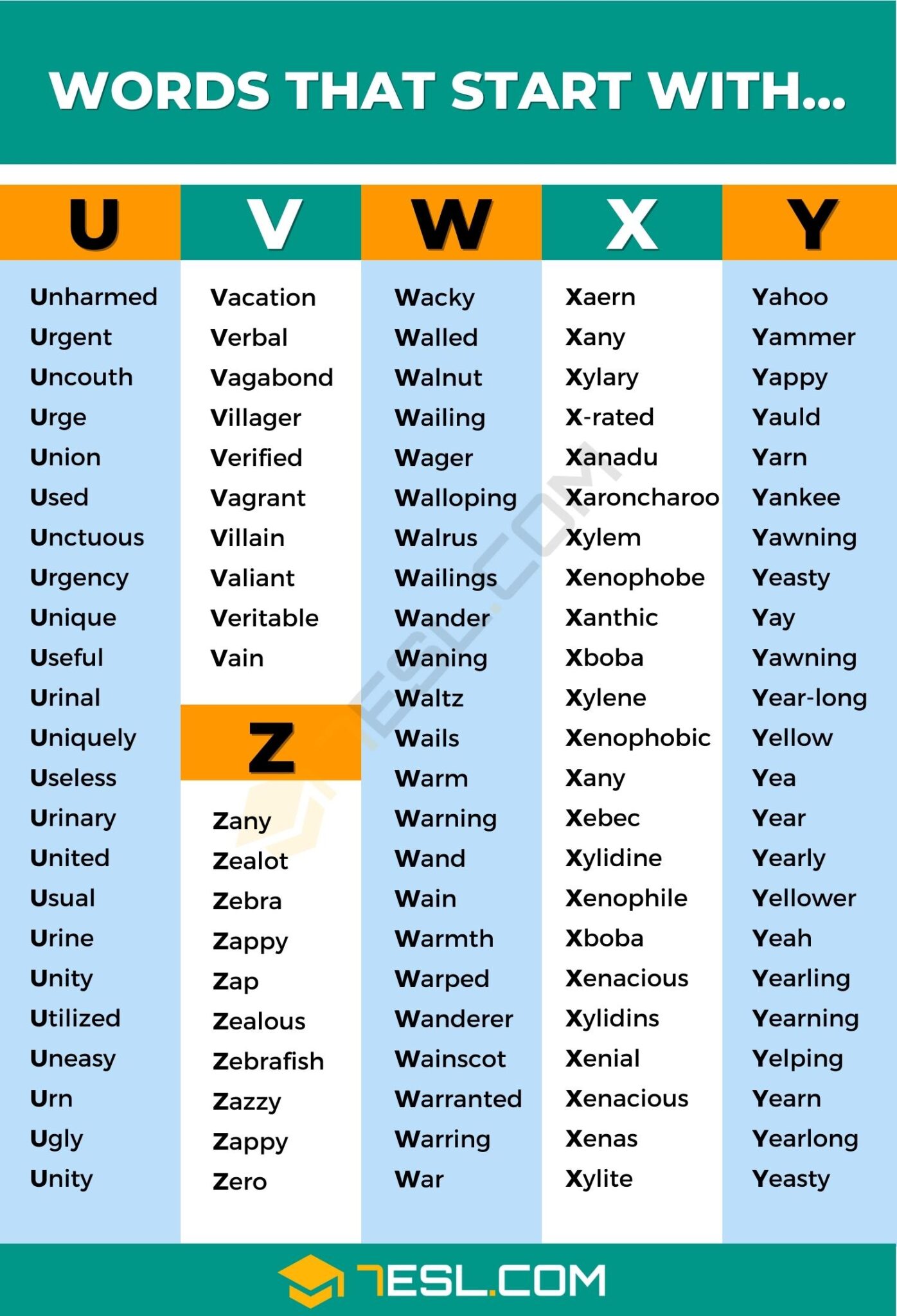 Words that Start with