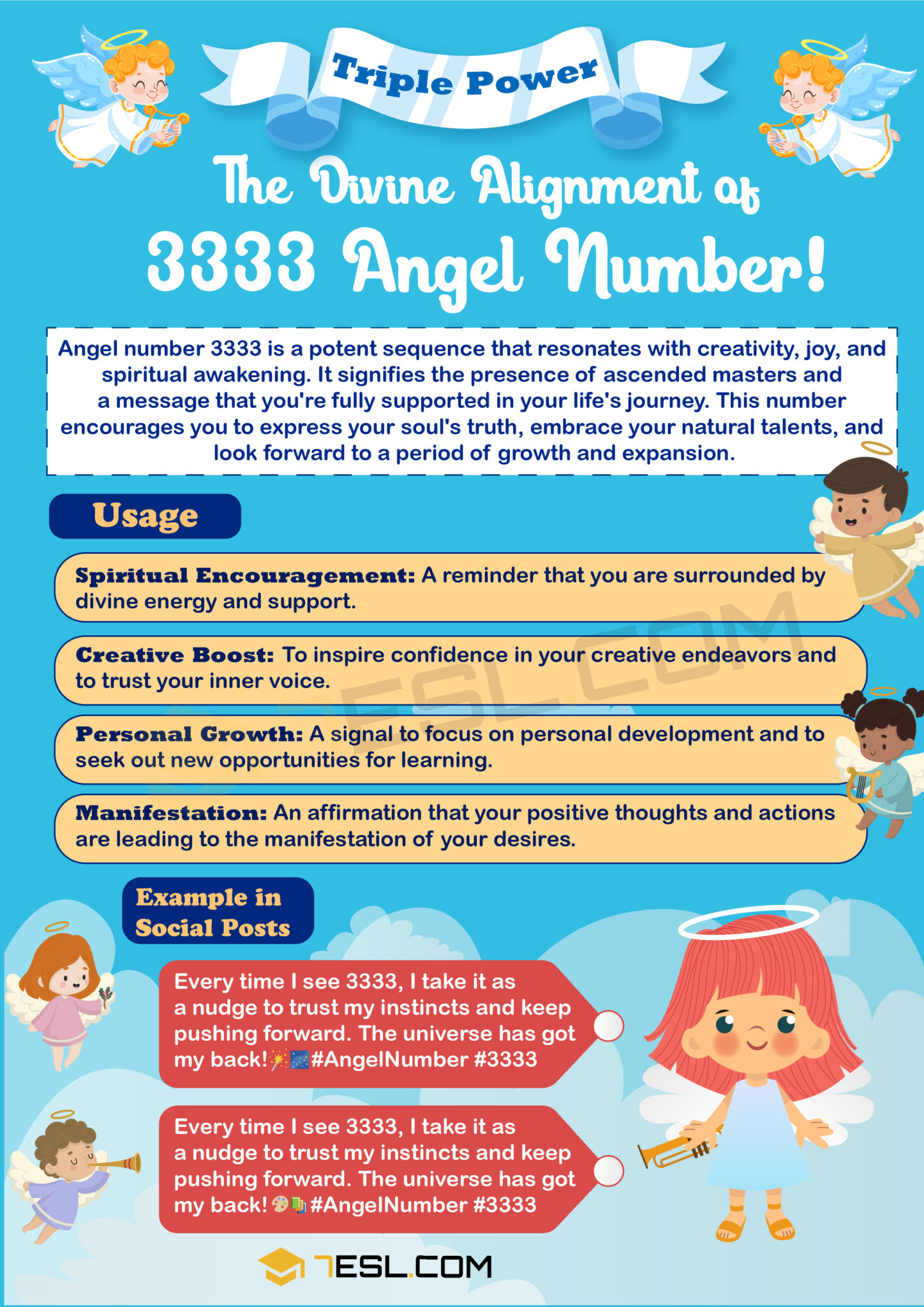 3333 Angel Number Meaning