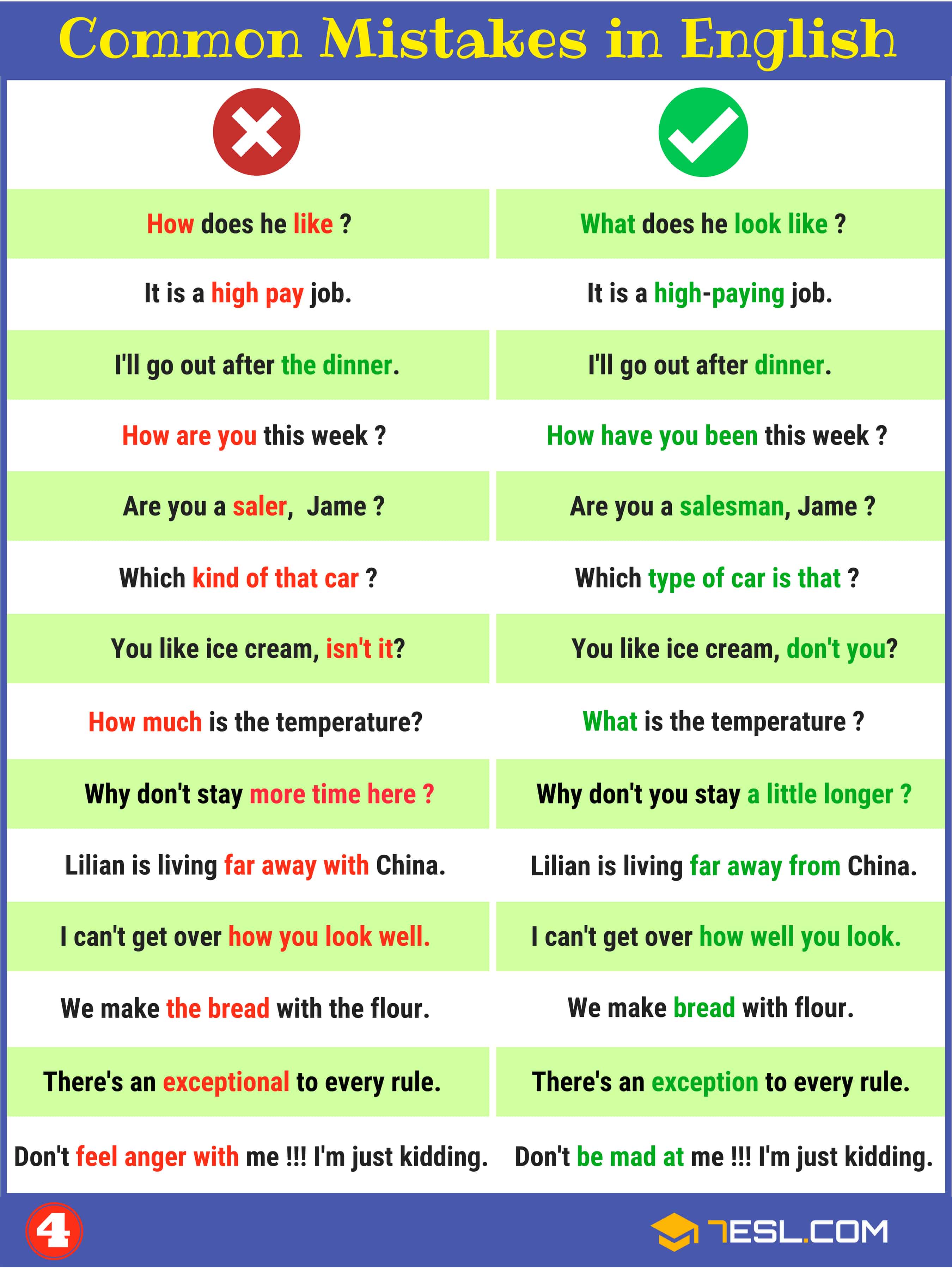 Common Grammar Mistakes/ Grammatical Errors in English | Image 4