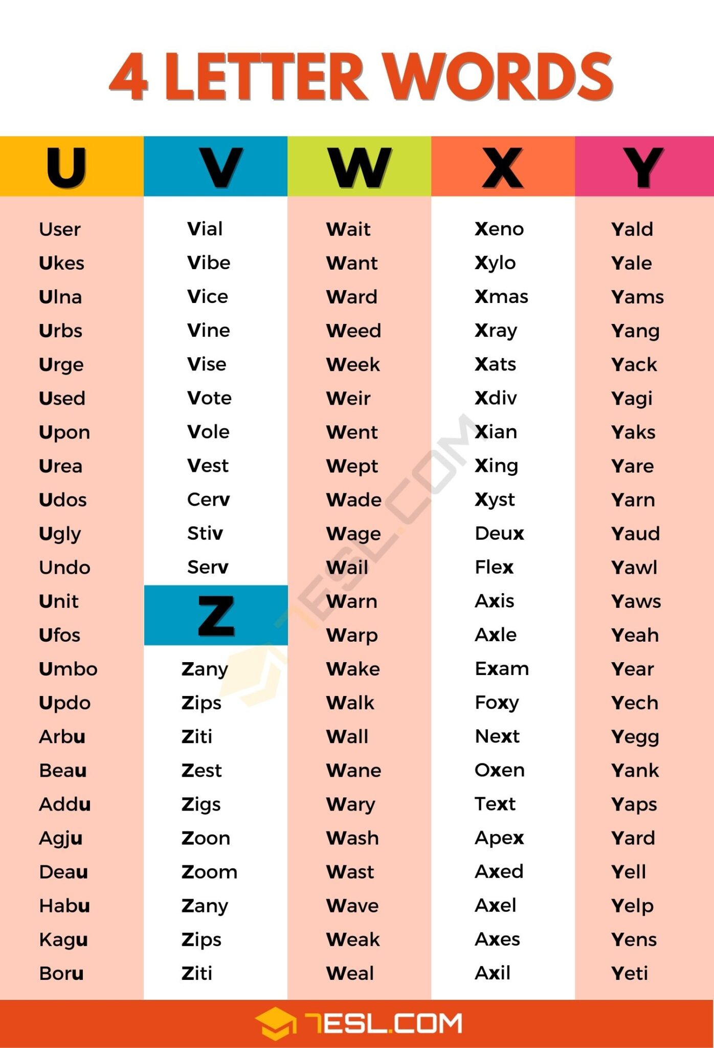4-Letter Words List