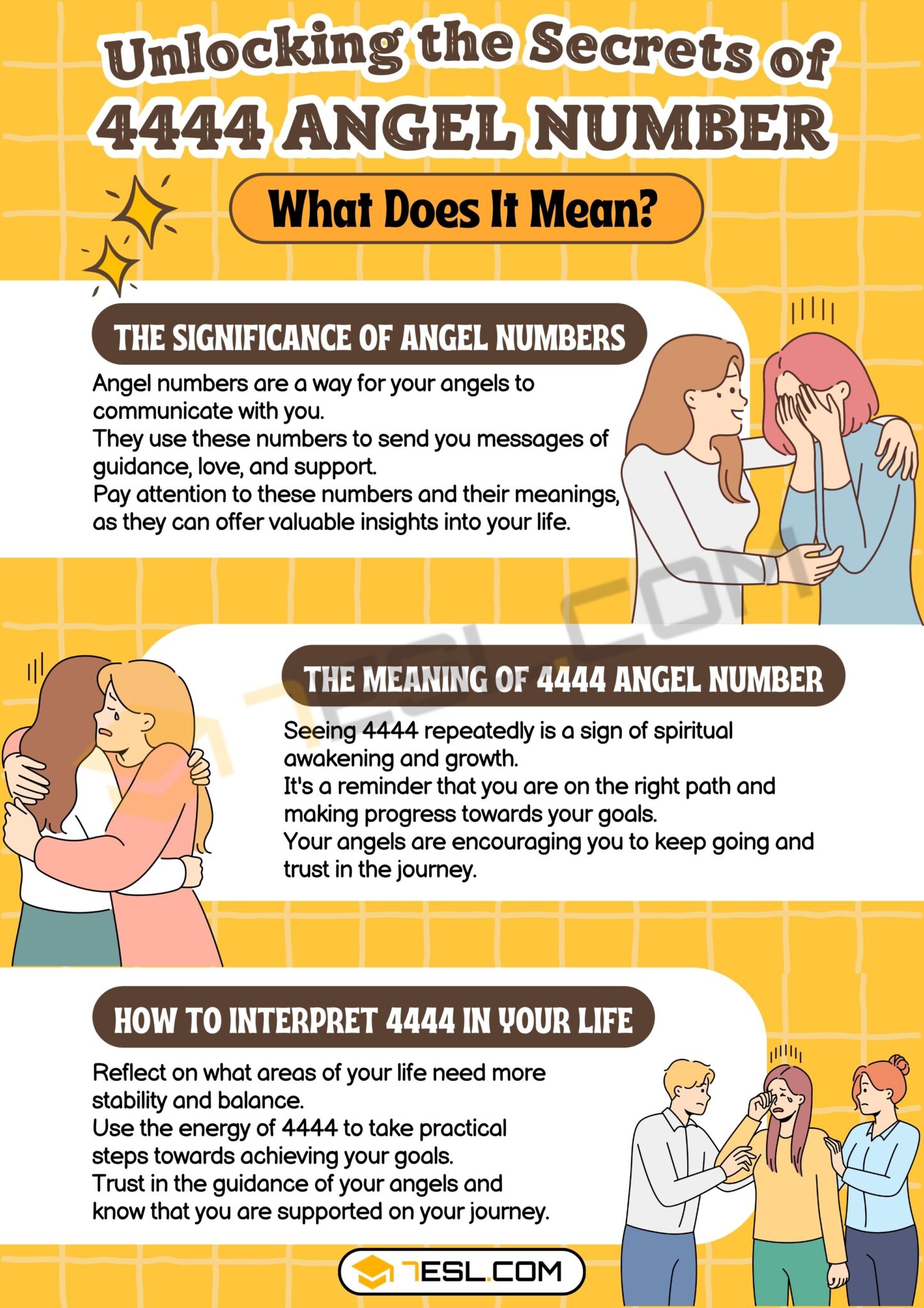 4444 Angel Number Meaning