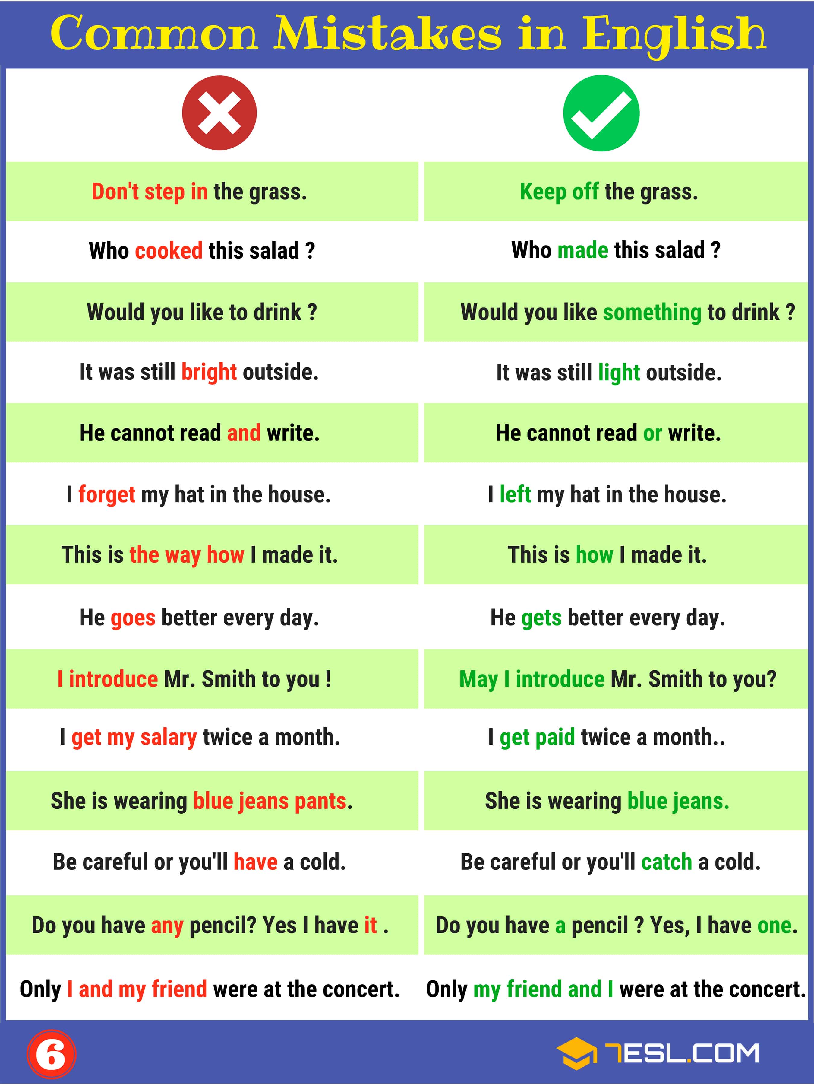 Common Grammar Mistakes/ Grammatical Errors in English | Image 6