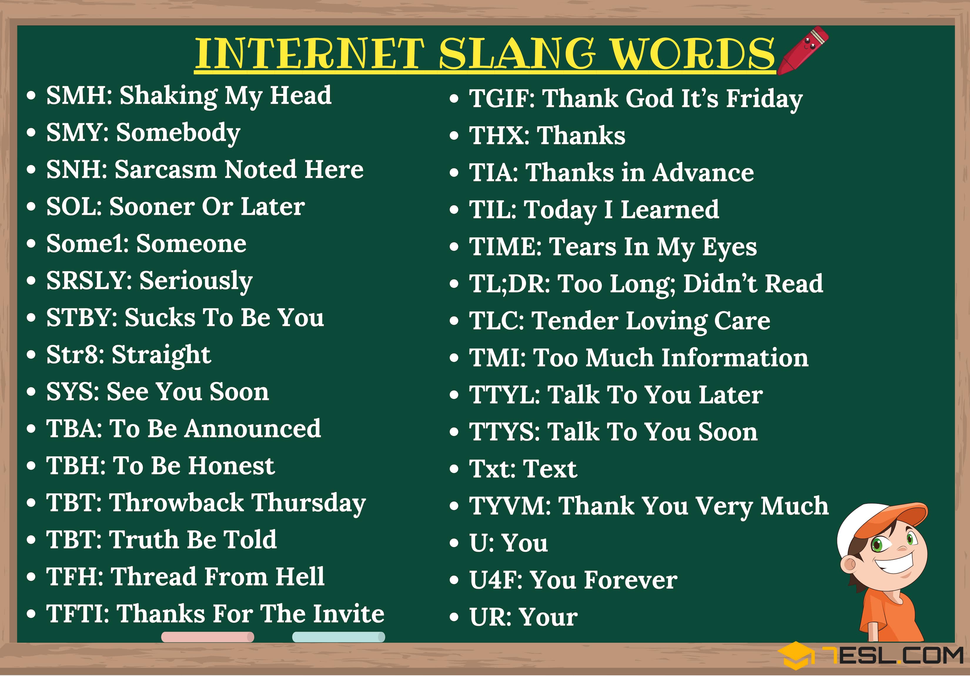 Internet Slang Words