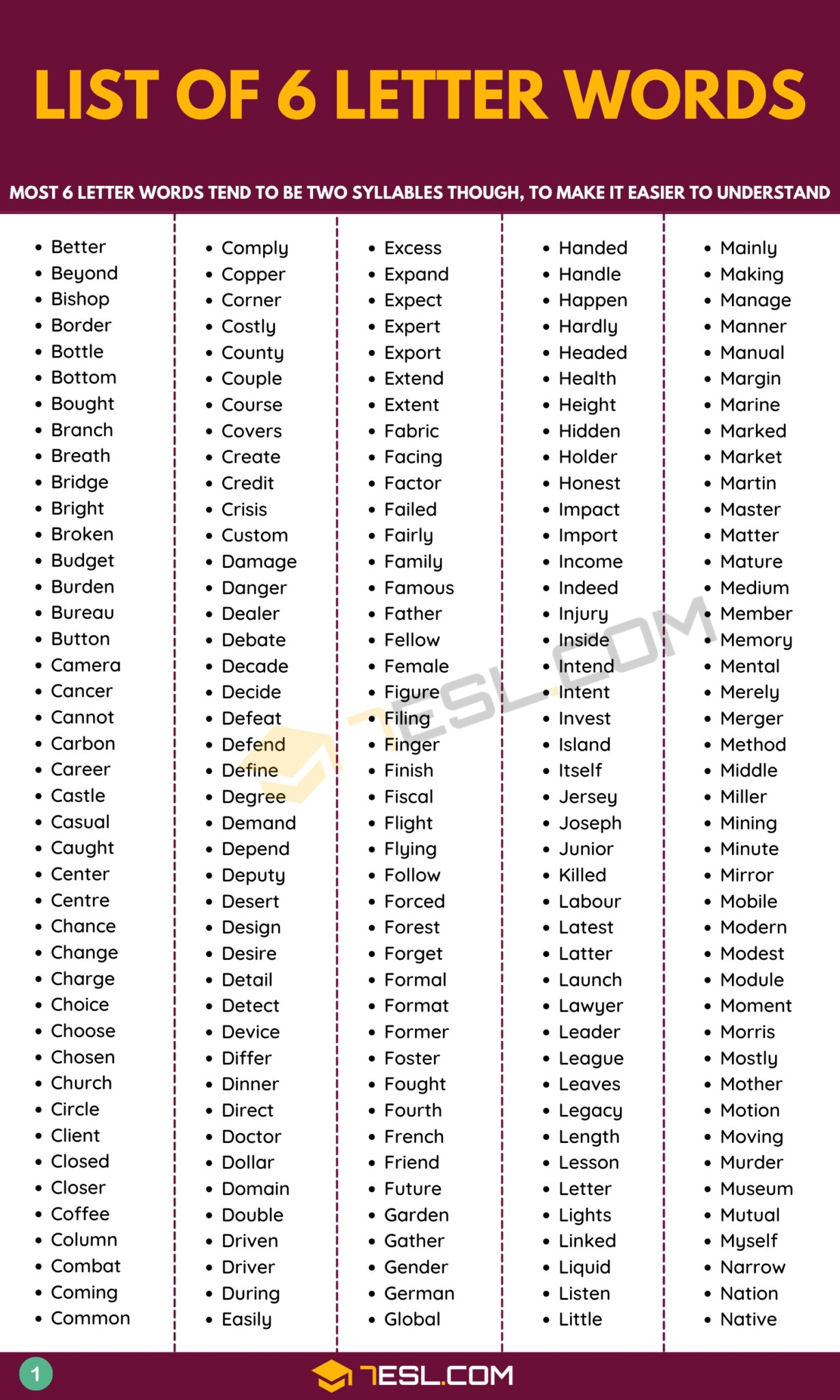 Six-Letter Words List