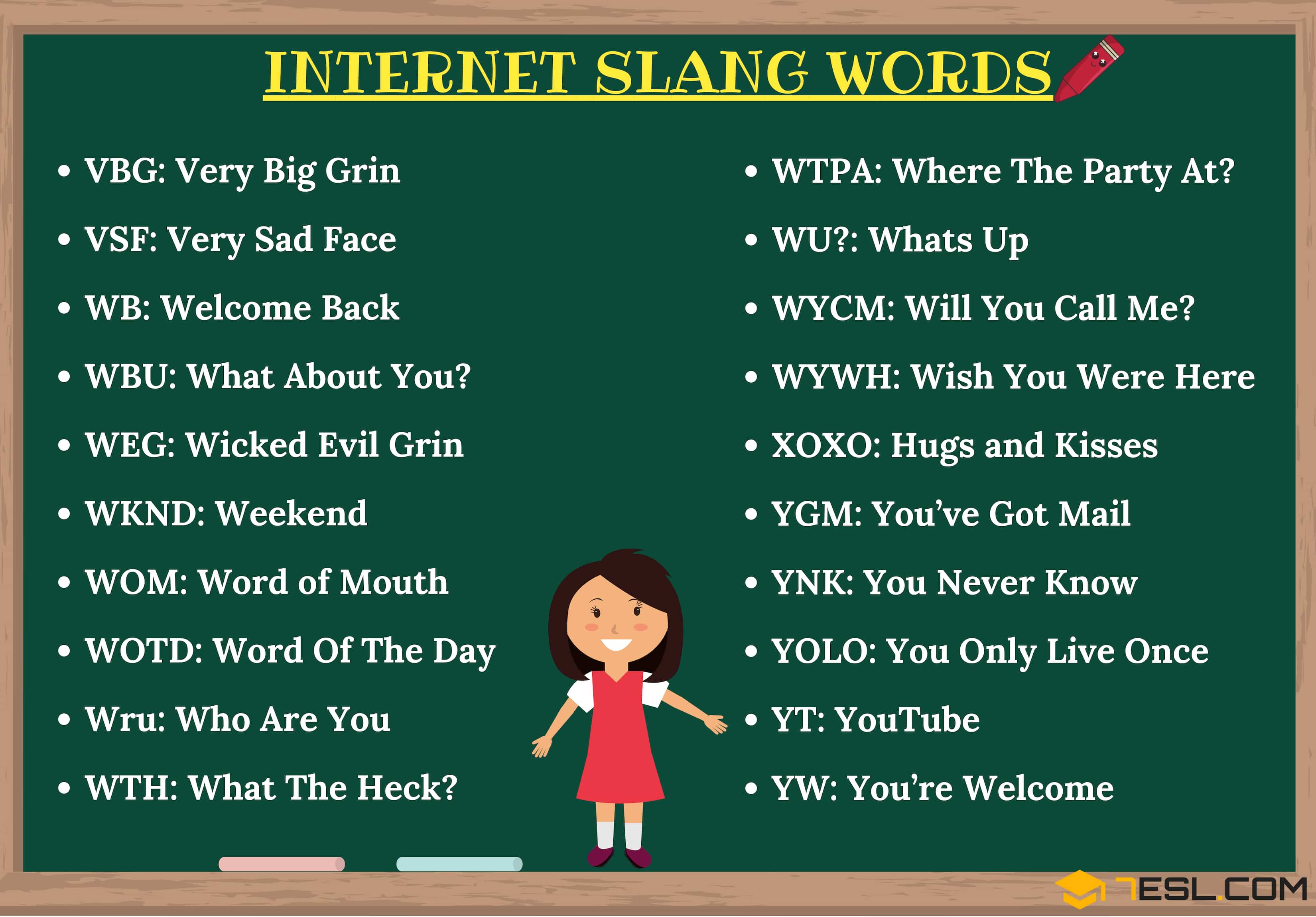 Internet Slang