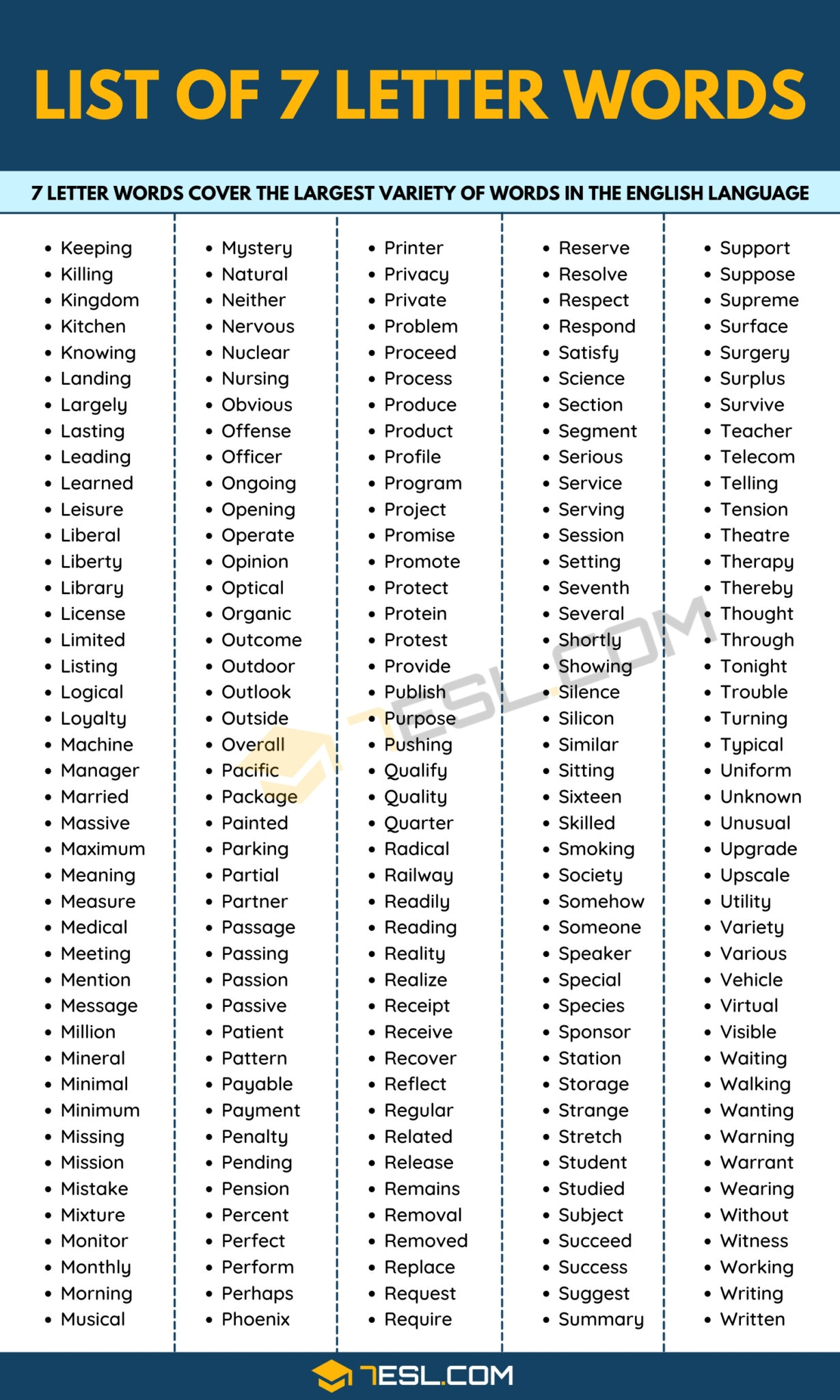 Common 7 Letter Words in English