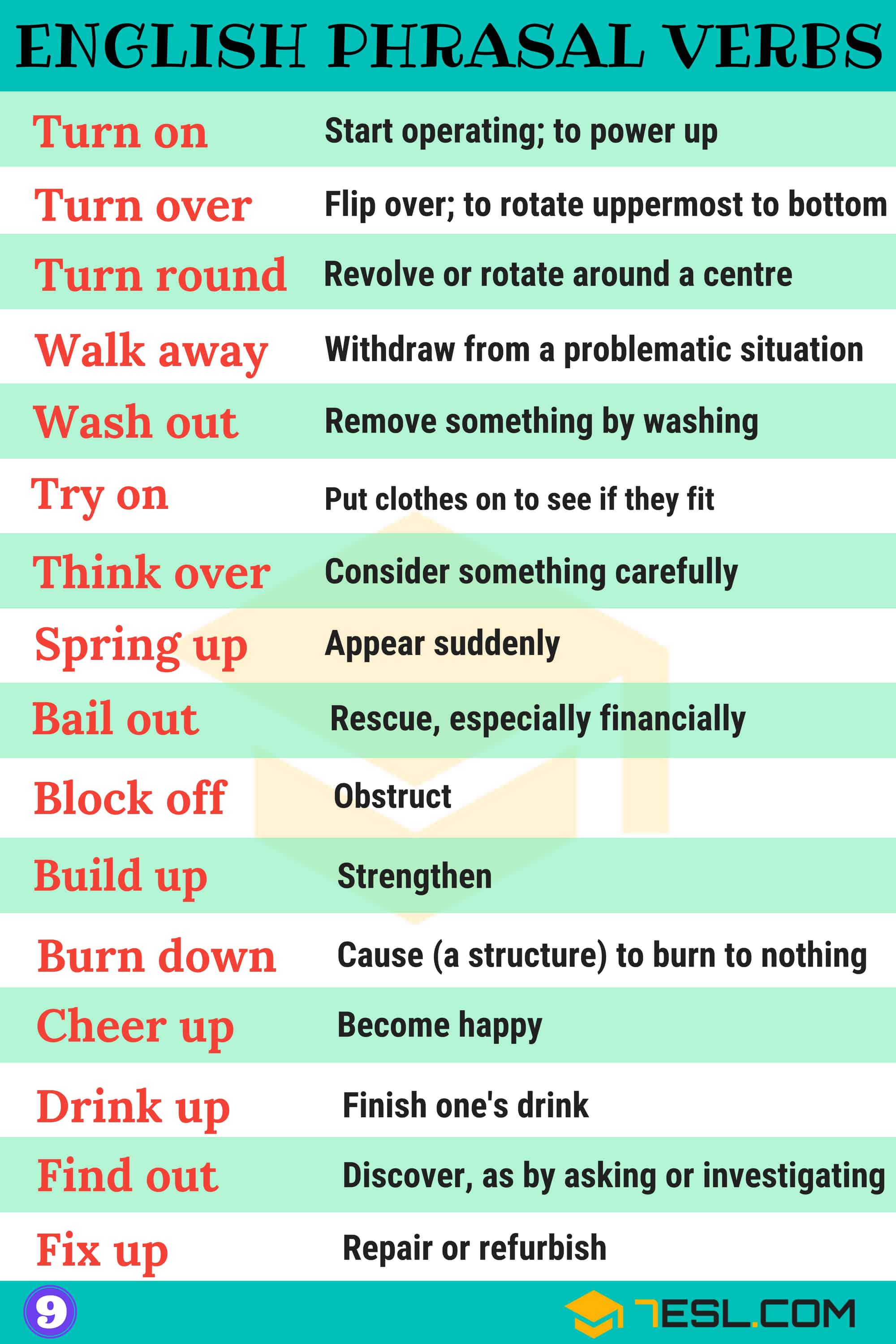 Phrasal verbs