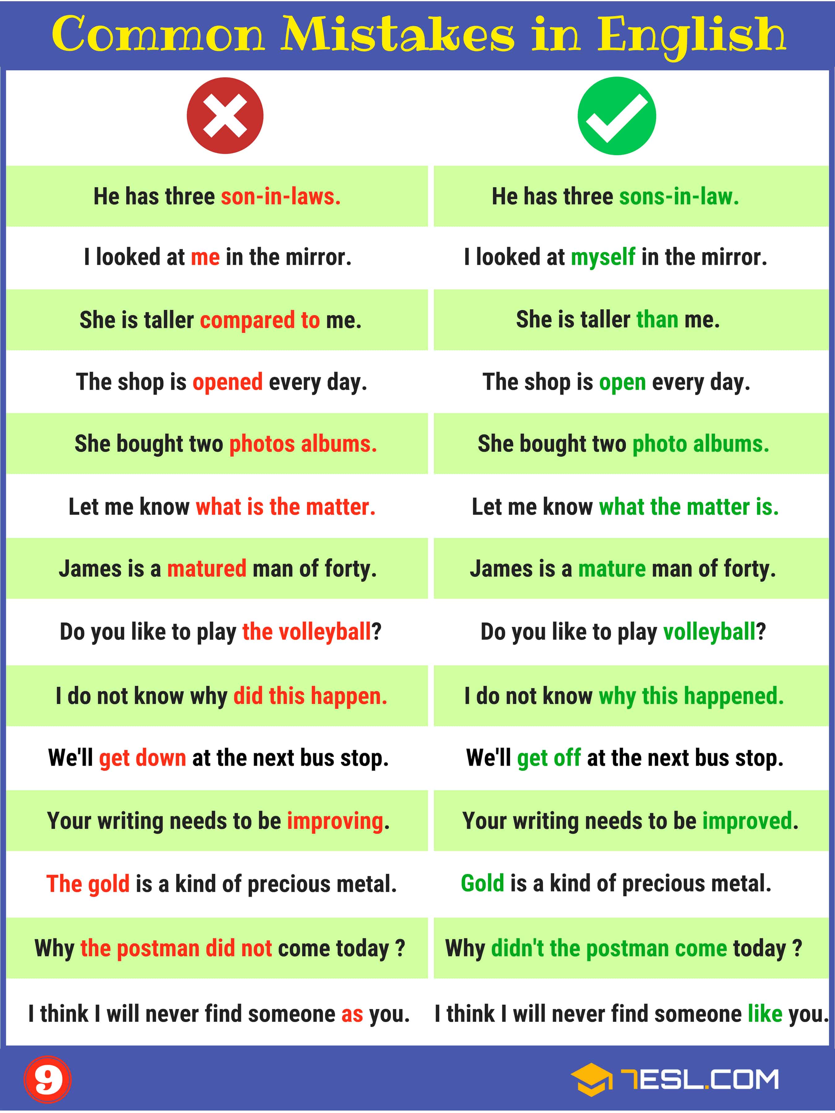 Common Grammar Mistakes/ Grammatical Errors in English | Image 9