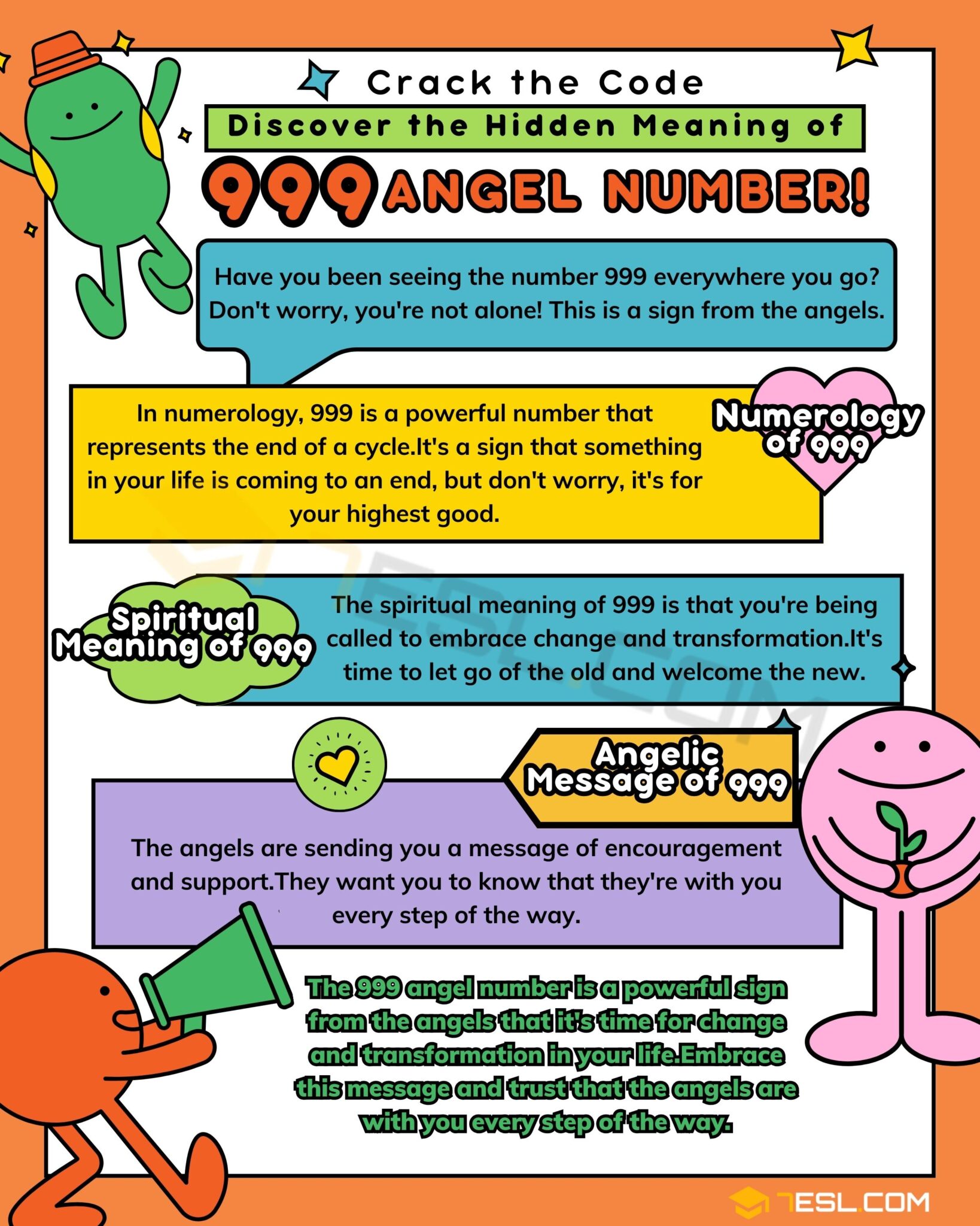 999 Angel Number Meaning