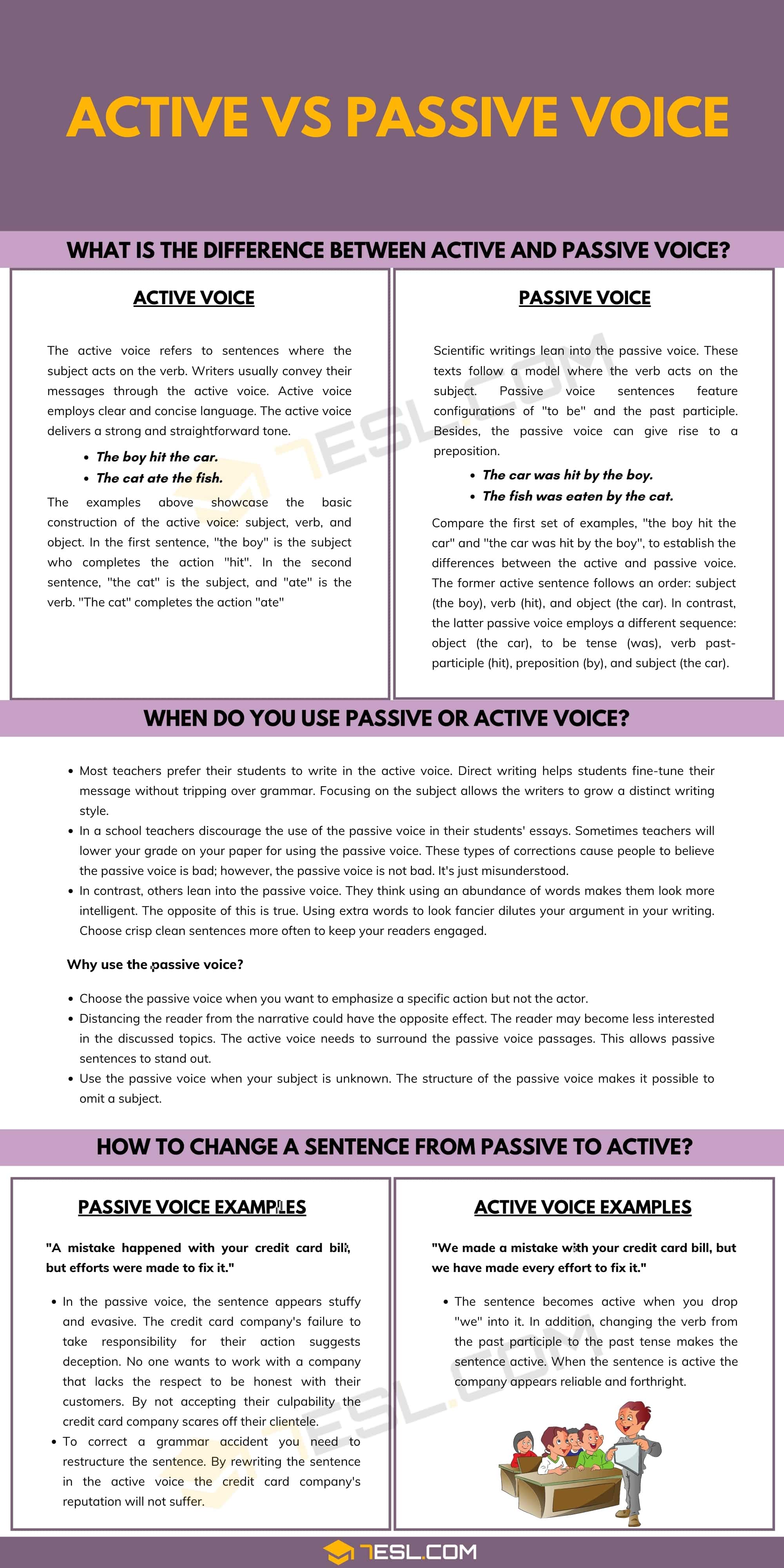 Active vs. Passive Voice