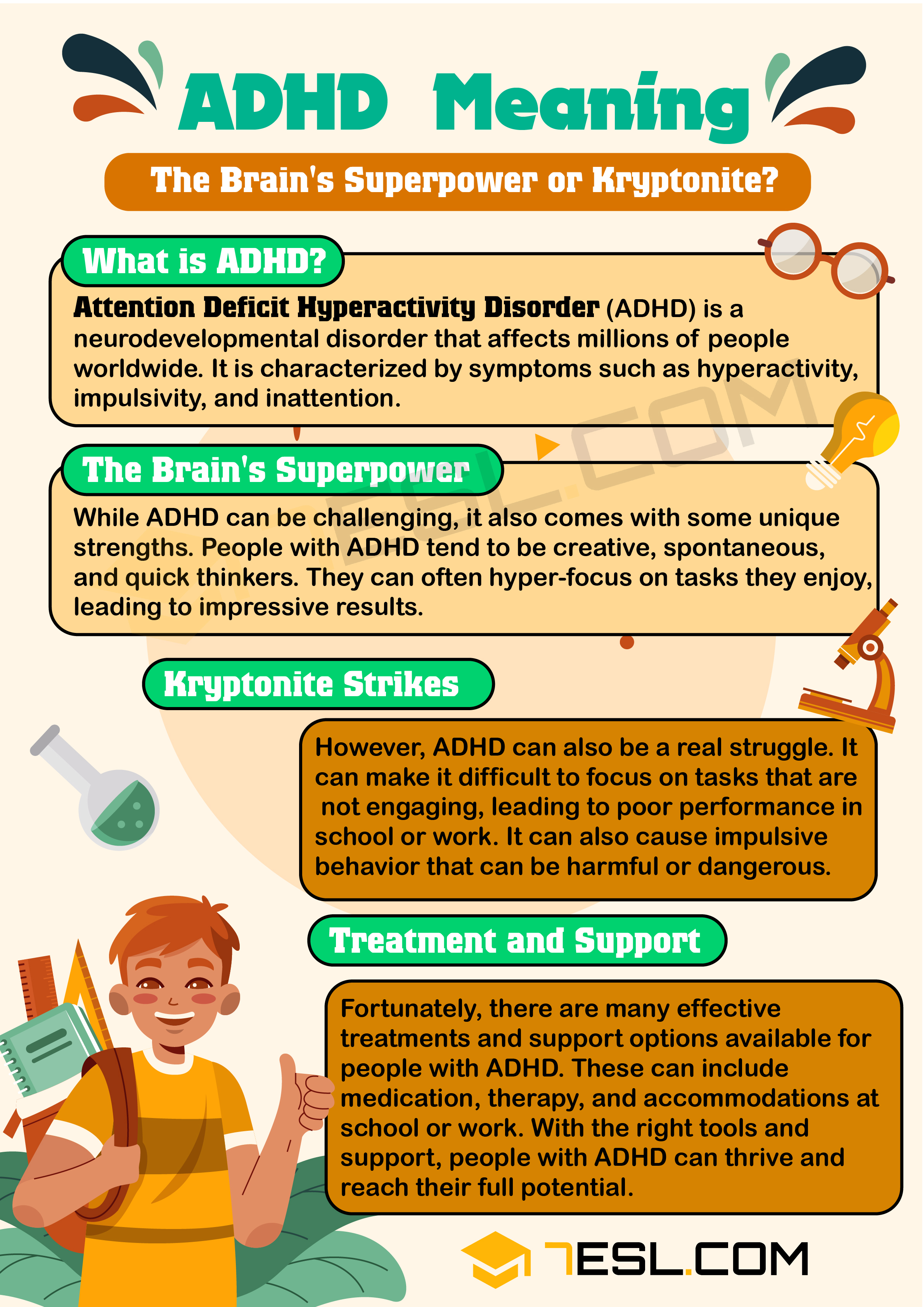 ADHD Meaning