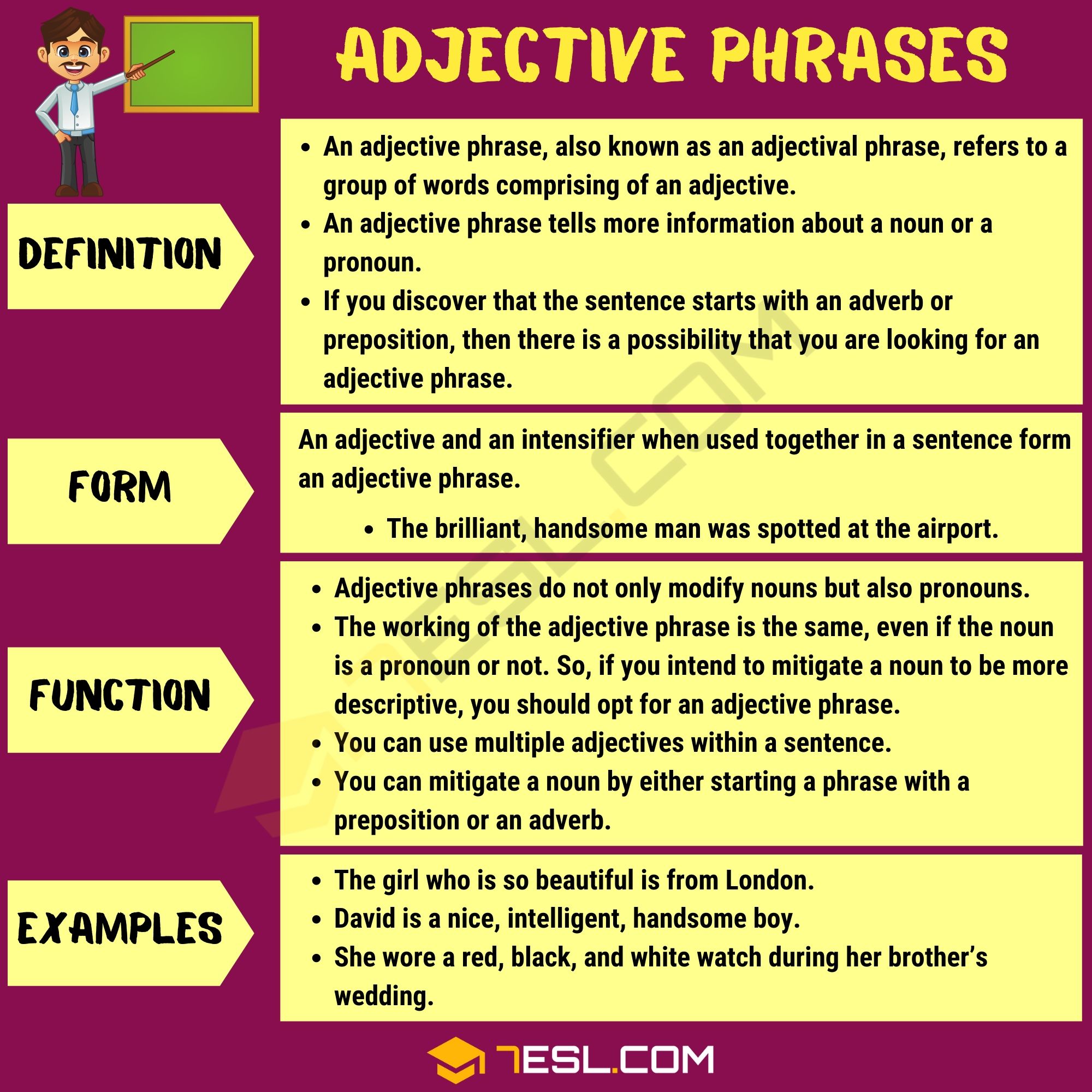Adjective Phrases