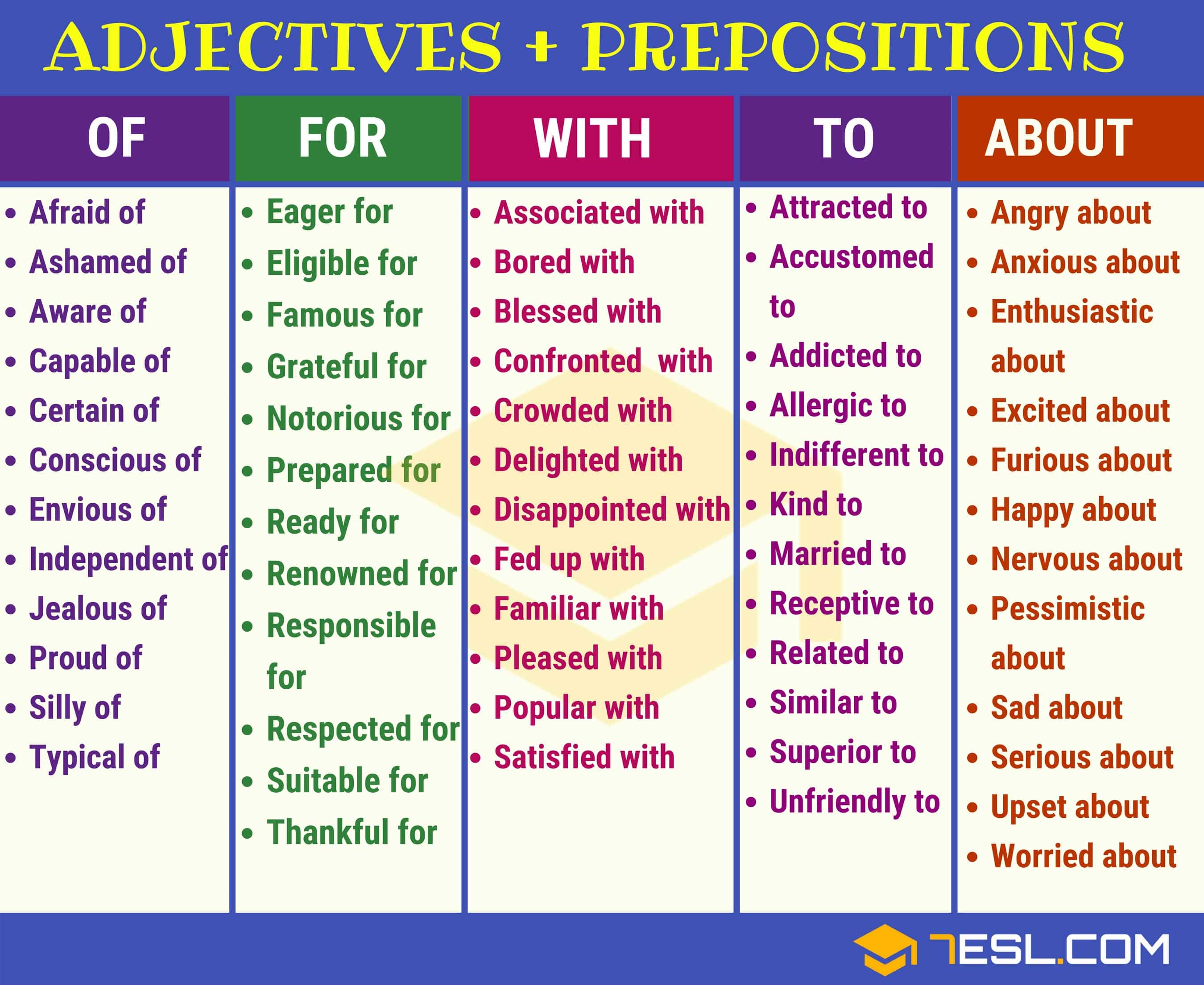 Collocations Examples