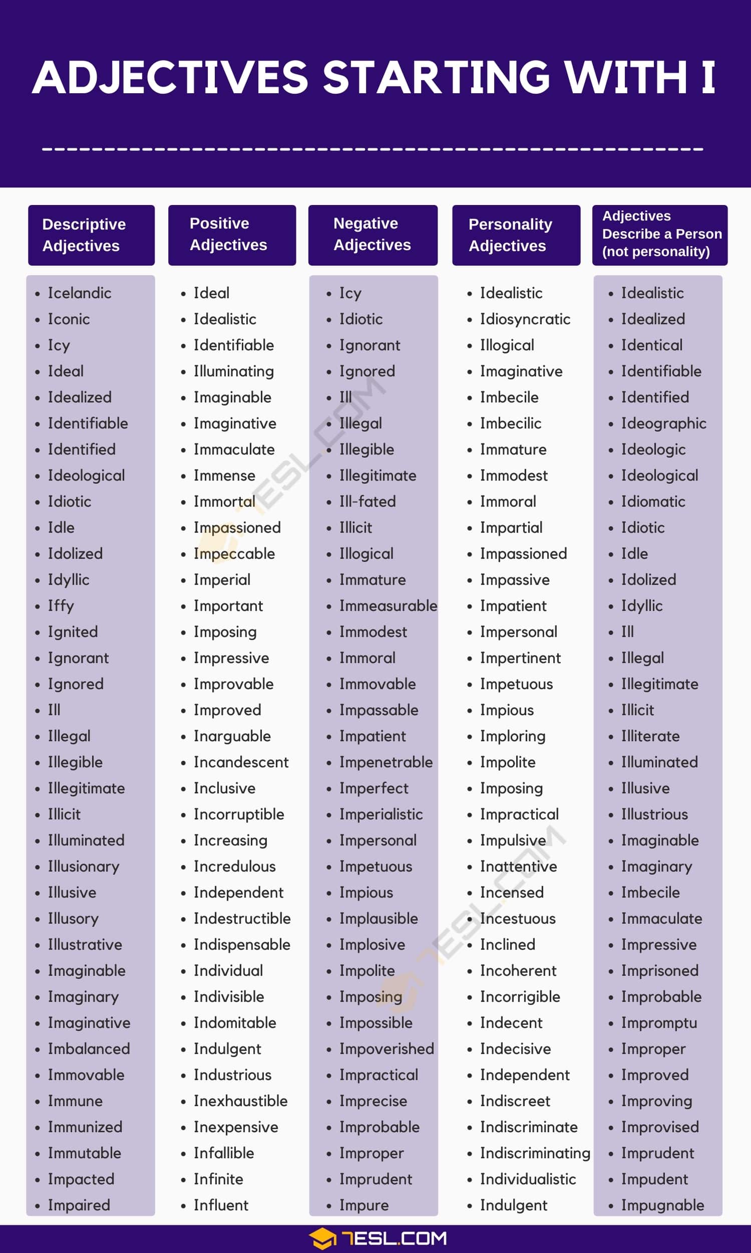 Common I Adjectives
