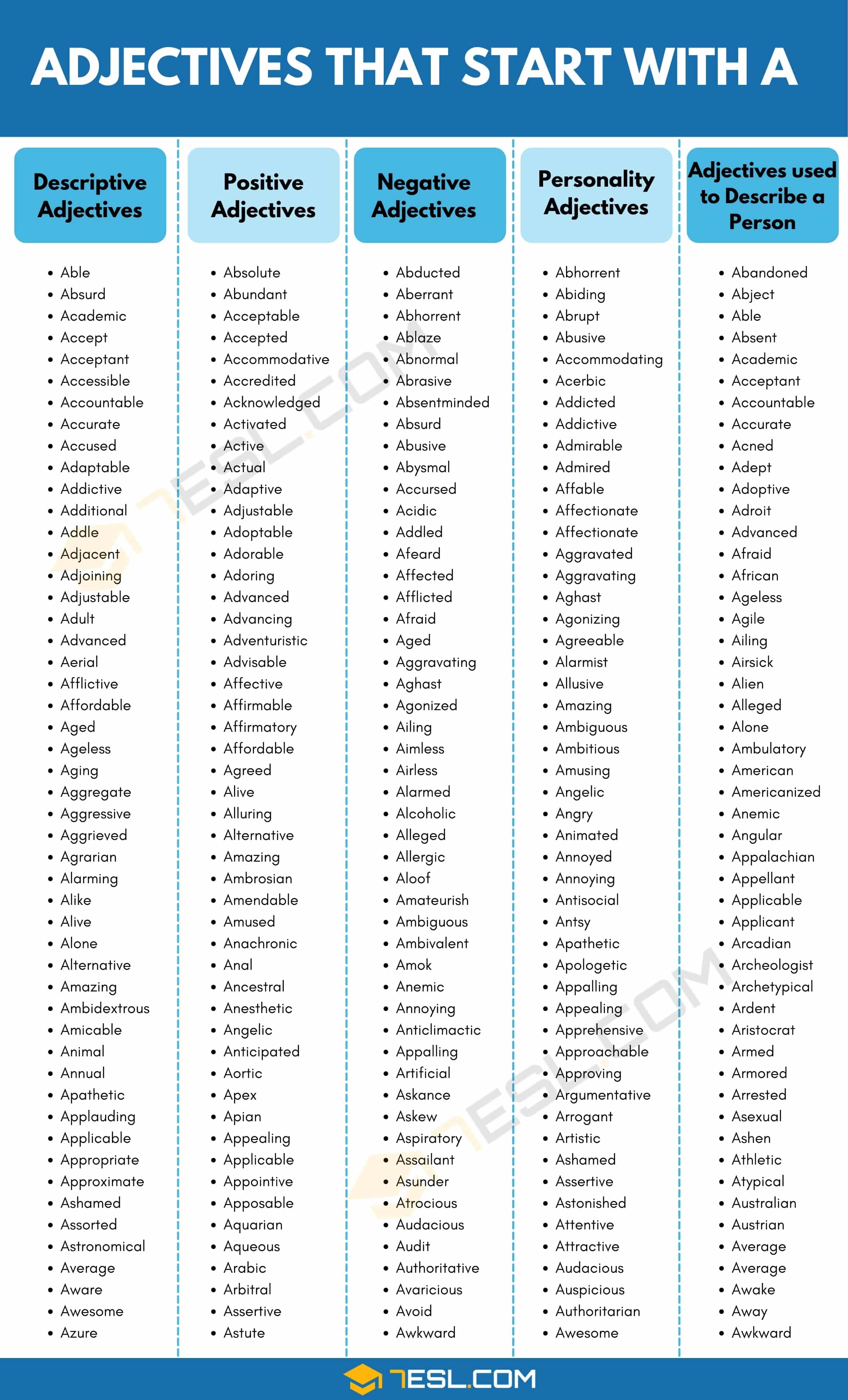 A Adjectives