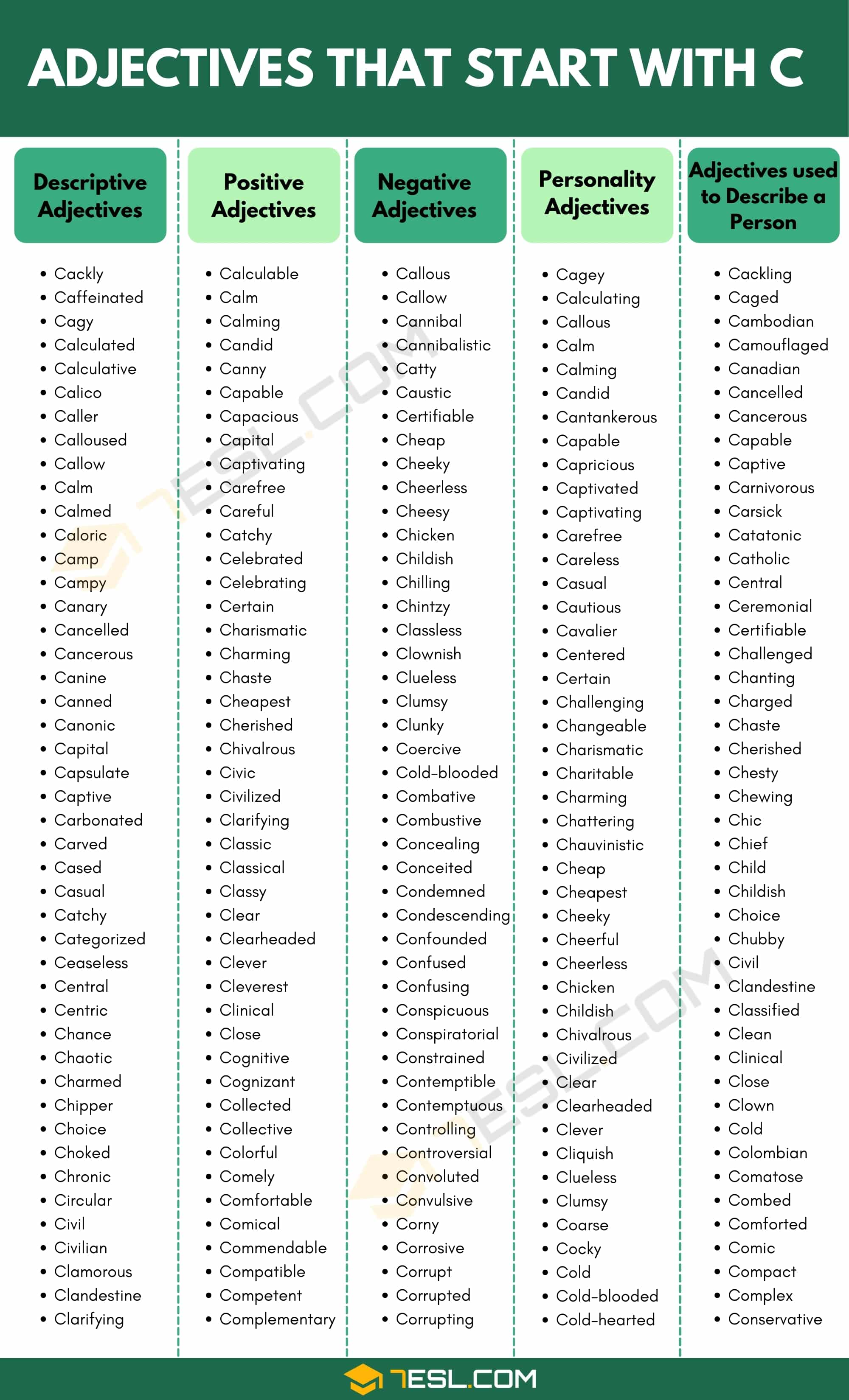 C Adjectives