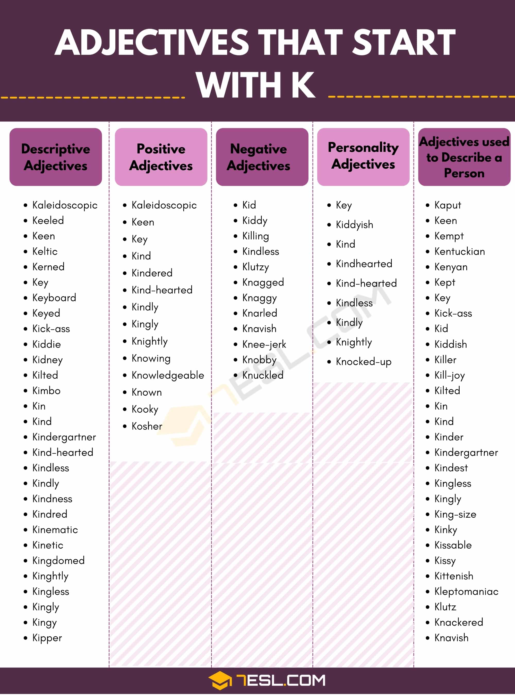 K Adjectives