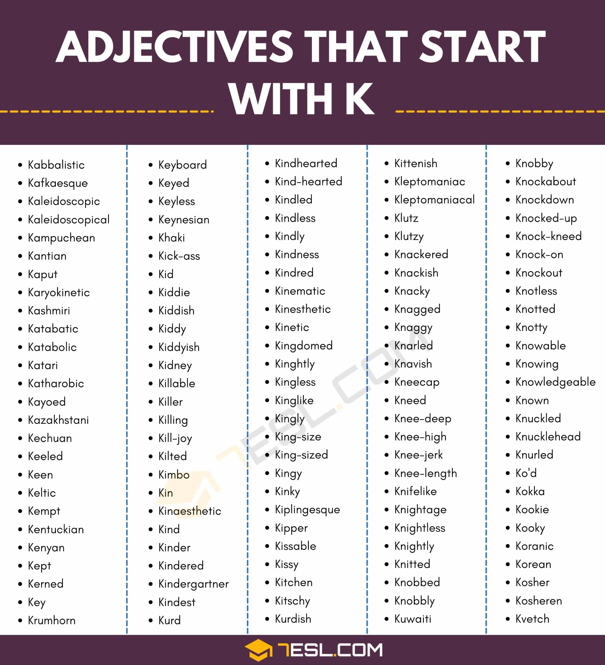 Adjectives that Start with K