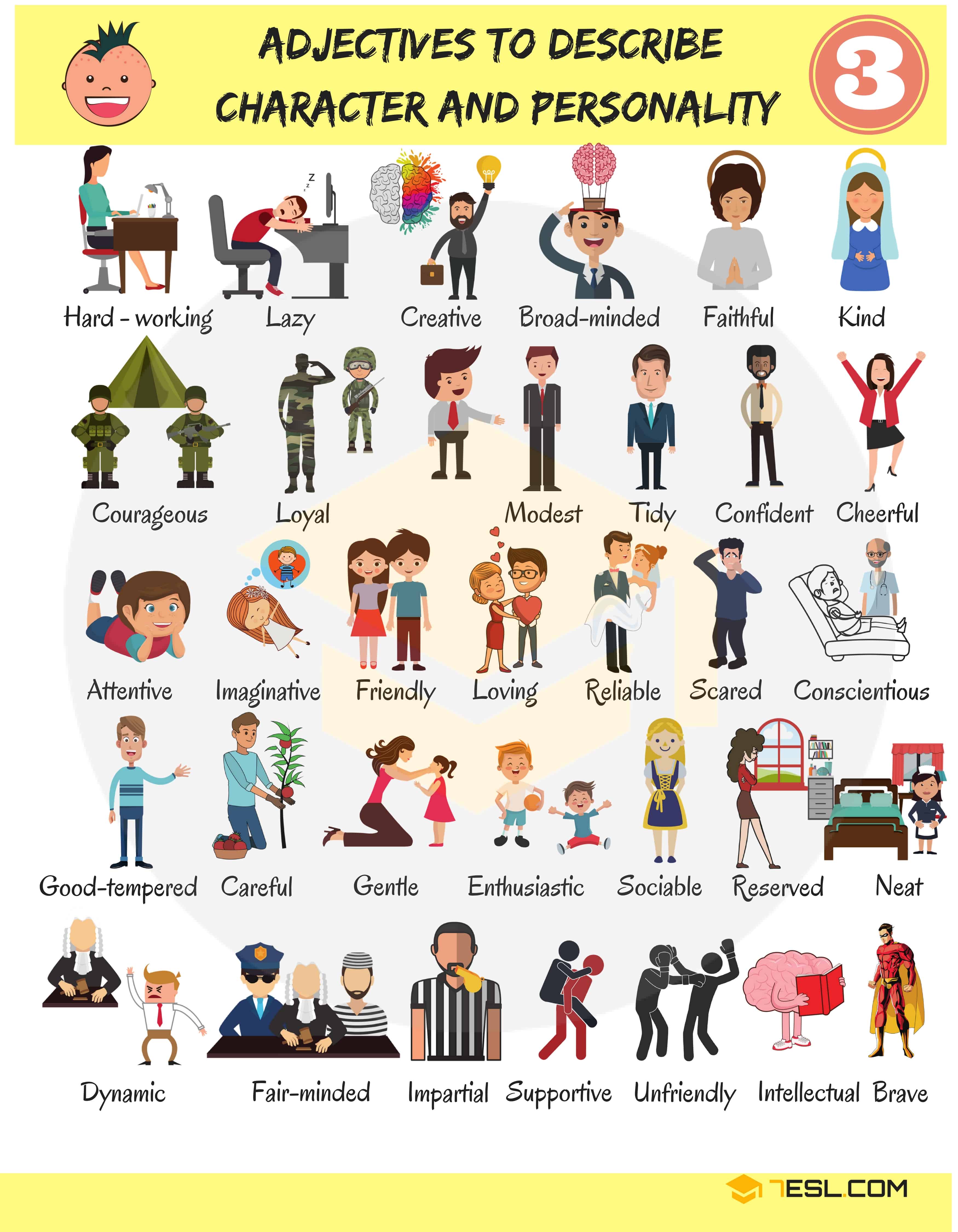 Personality Adjectives in English