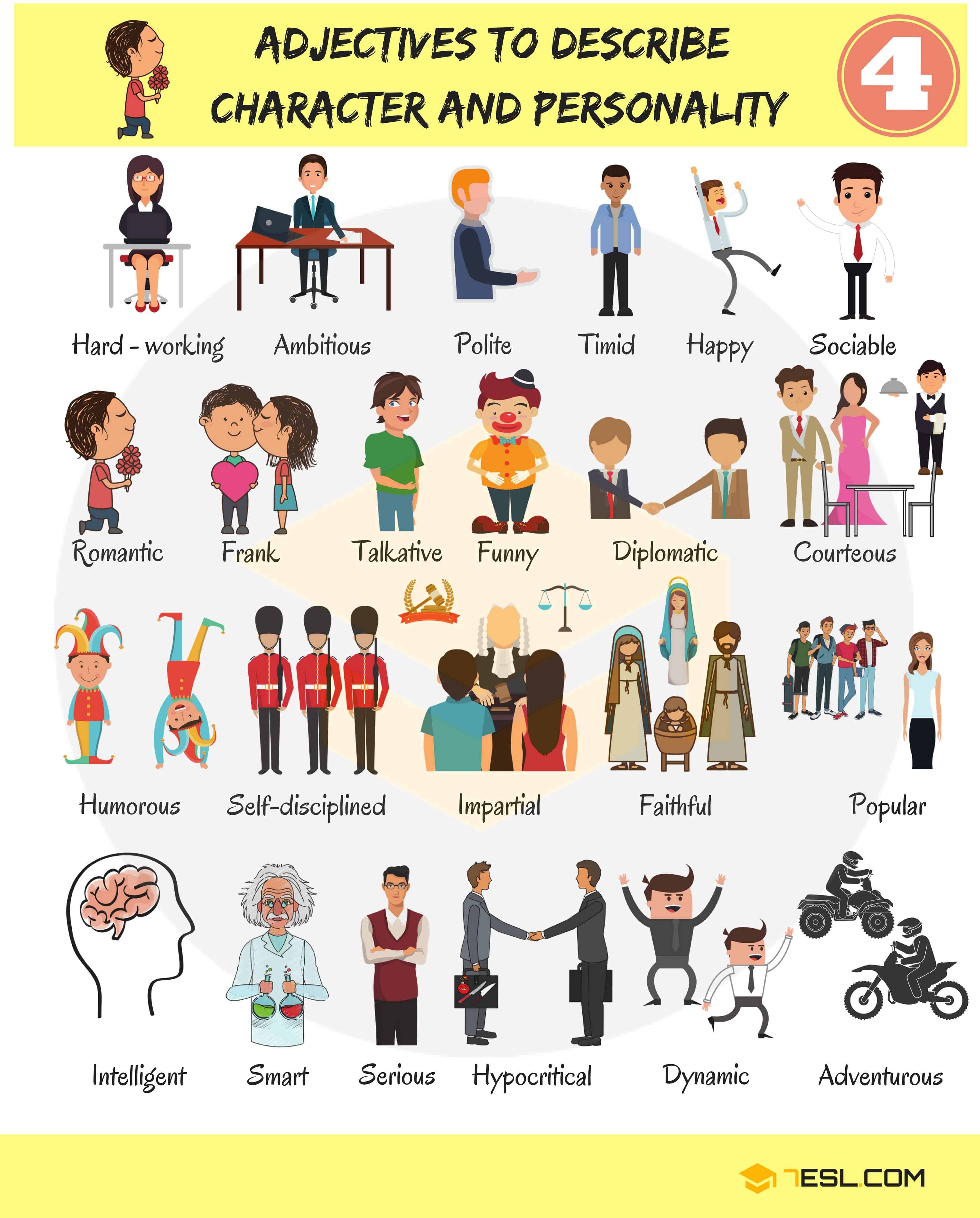 Adjectives Describing Personality in English