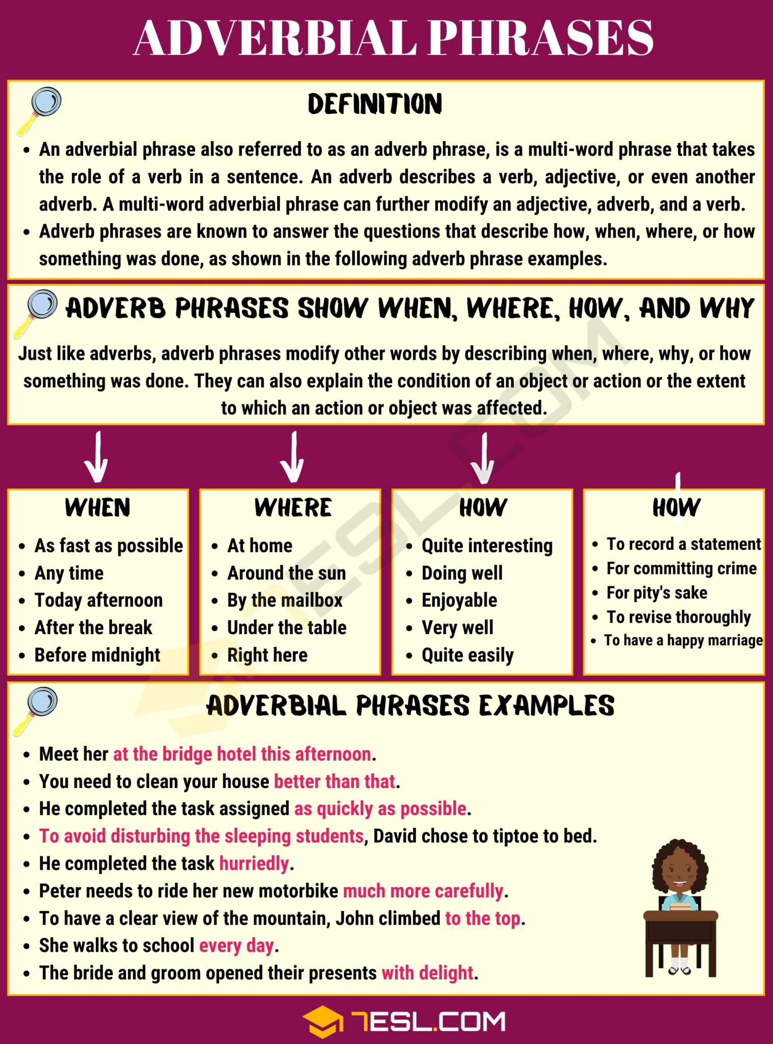 Adverbial Phrases