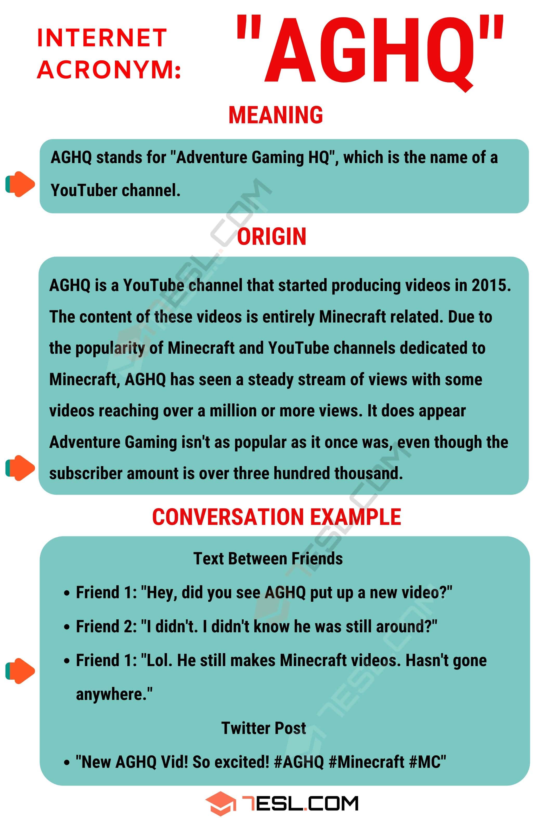 AGHQ Meaning