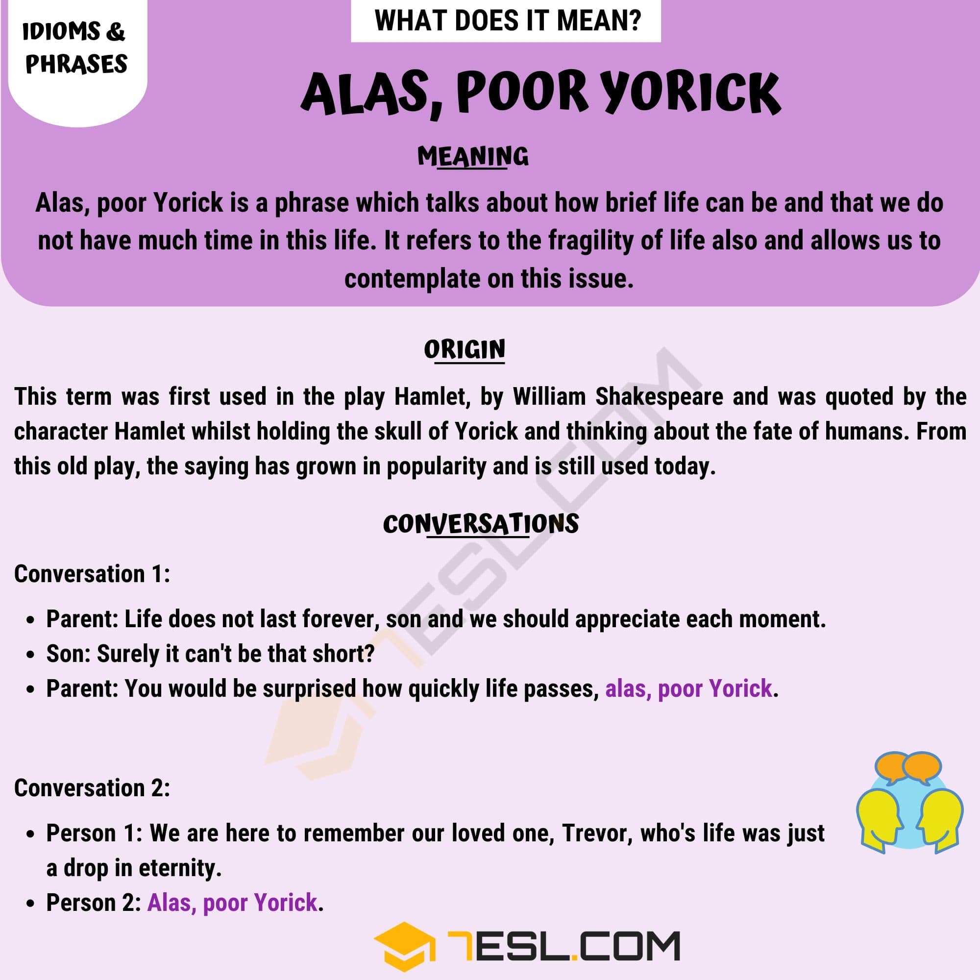 Alas, Poor Yorick Meaning