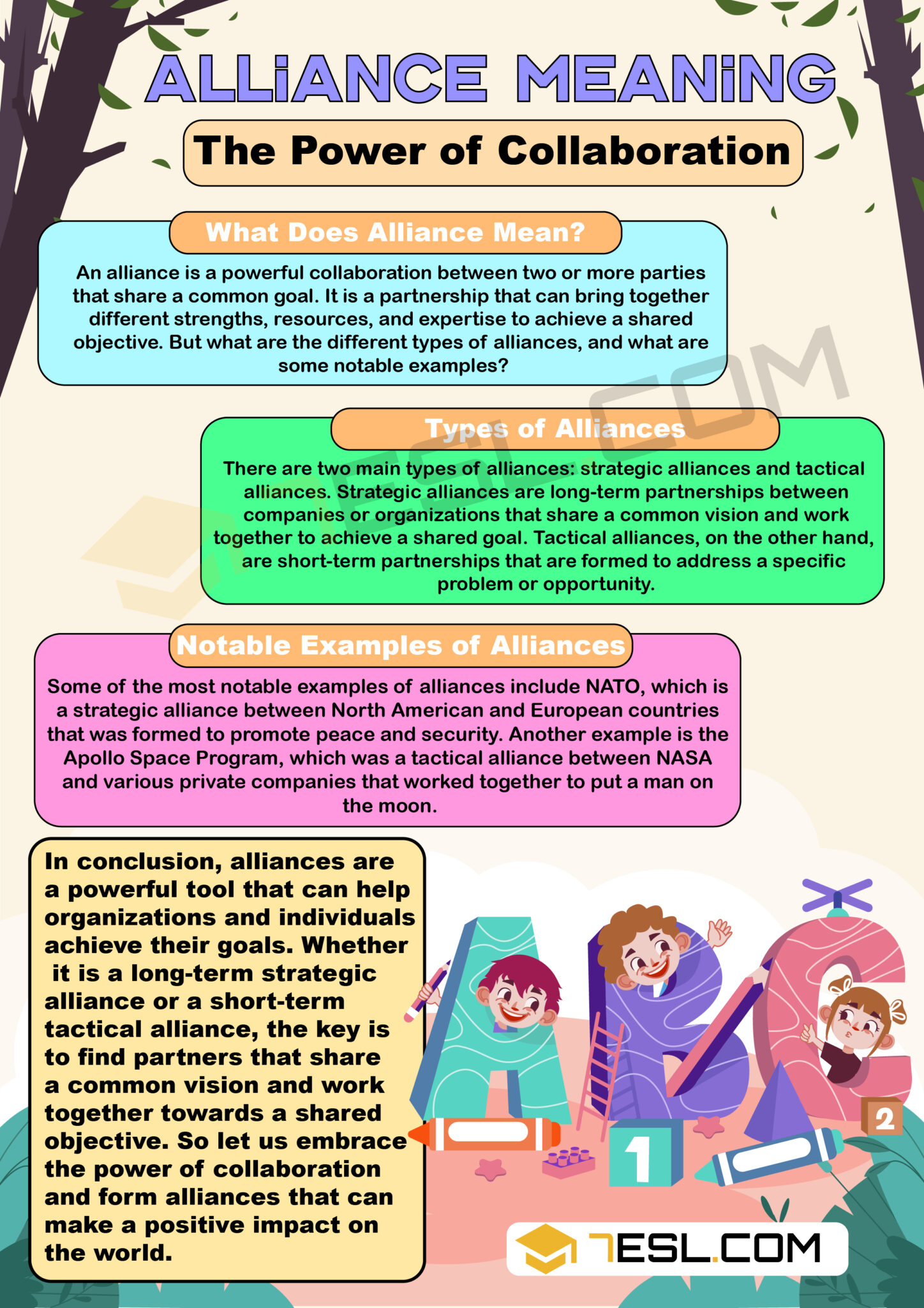 Alliance Meaning