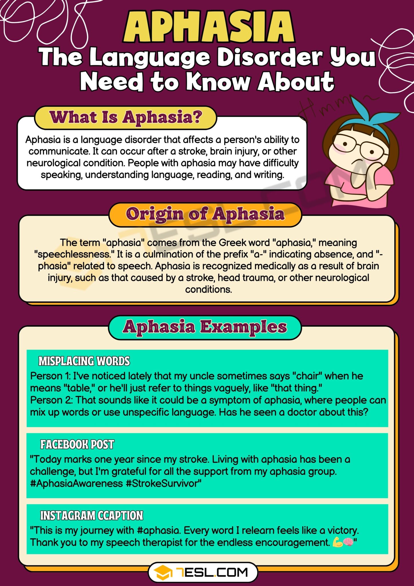 Aphasia Meaning