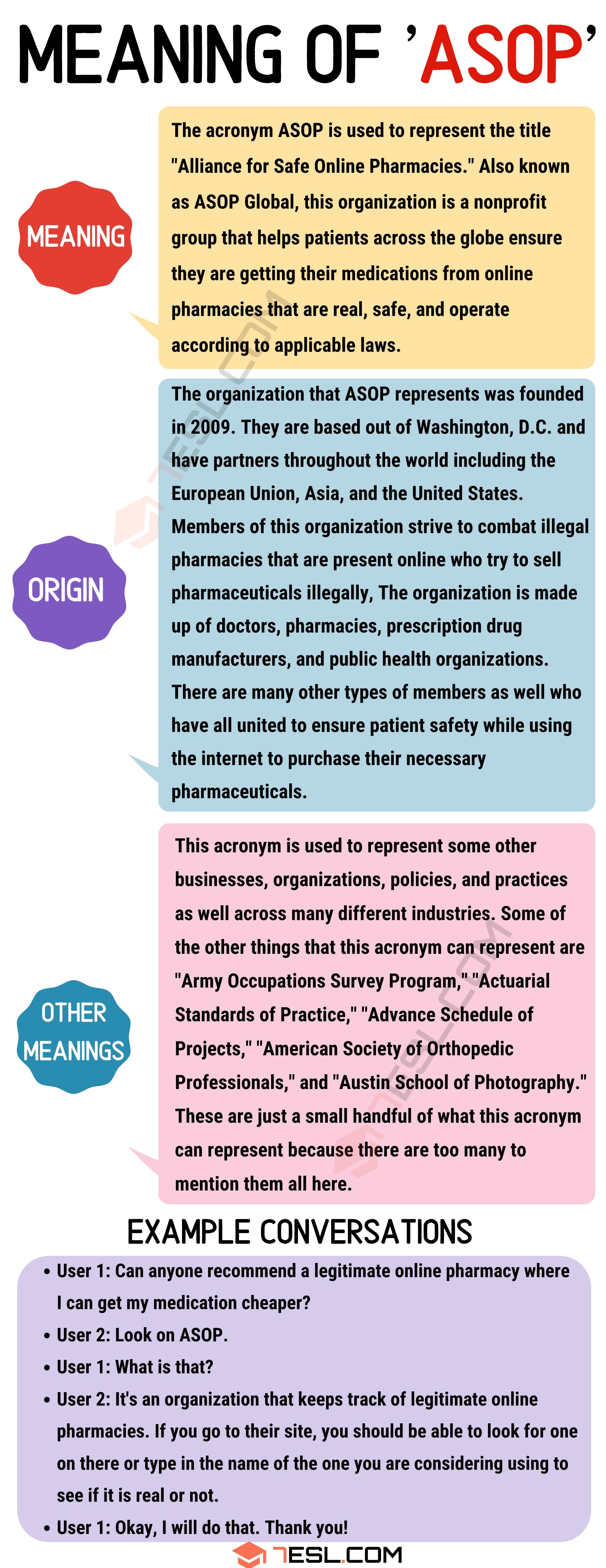 ASOP Meaning