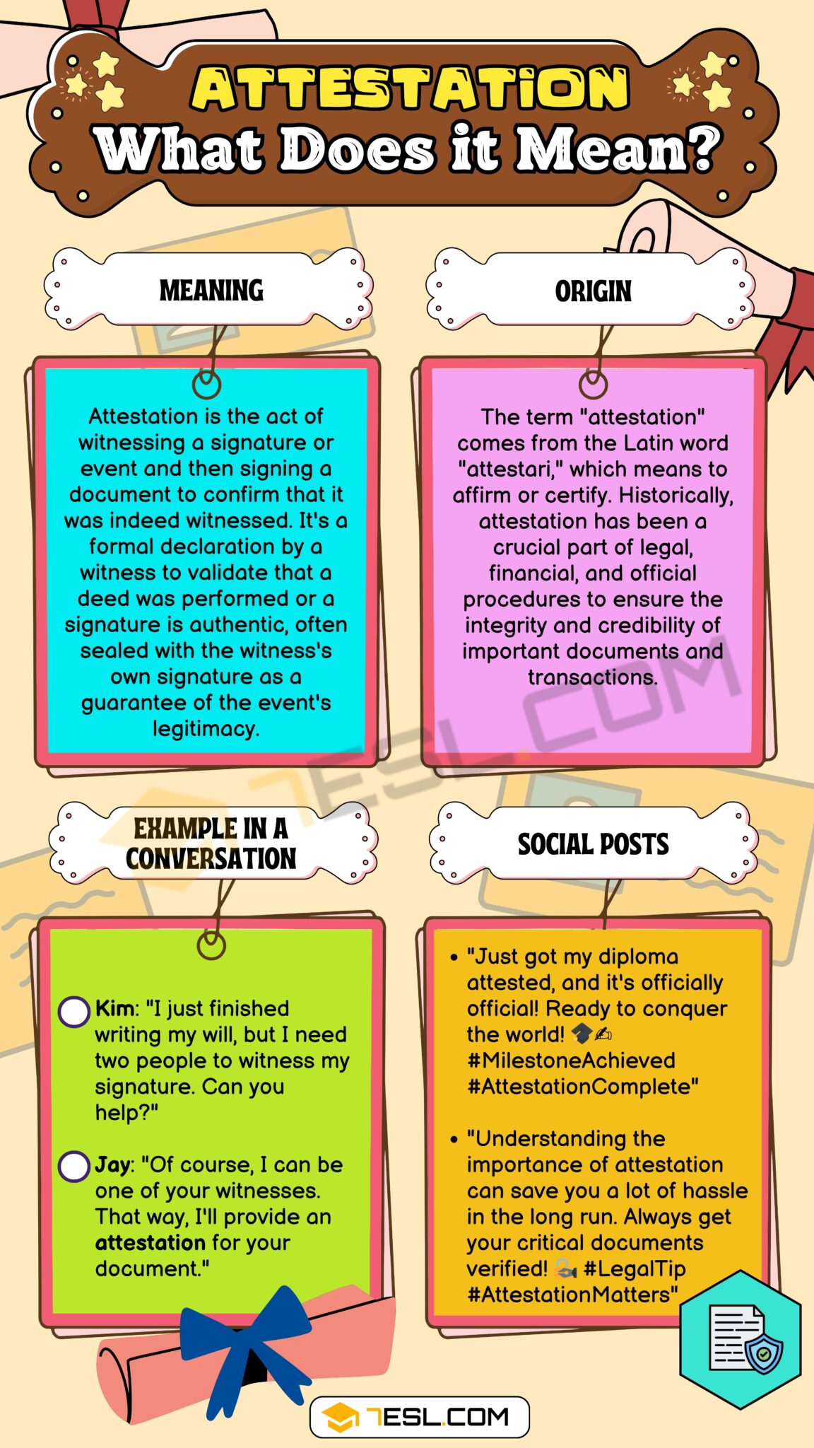 Attestation Meaning
