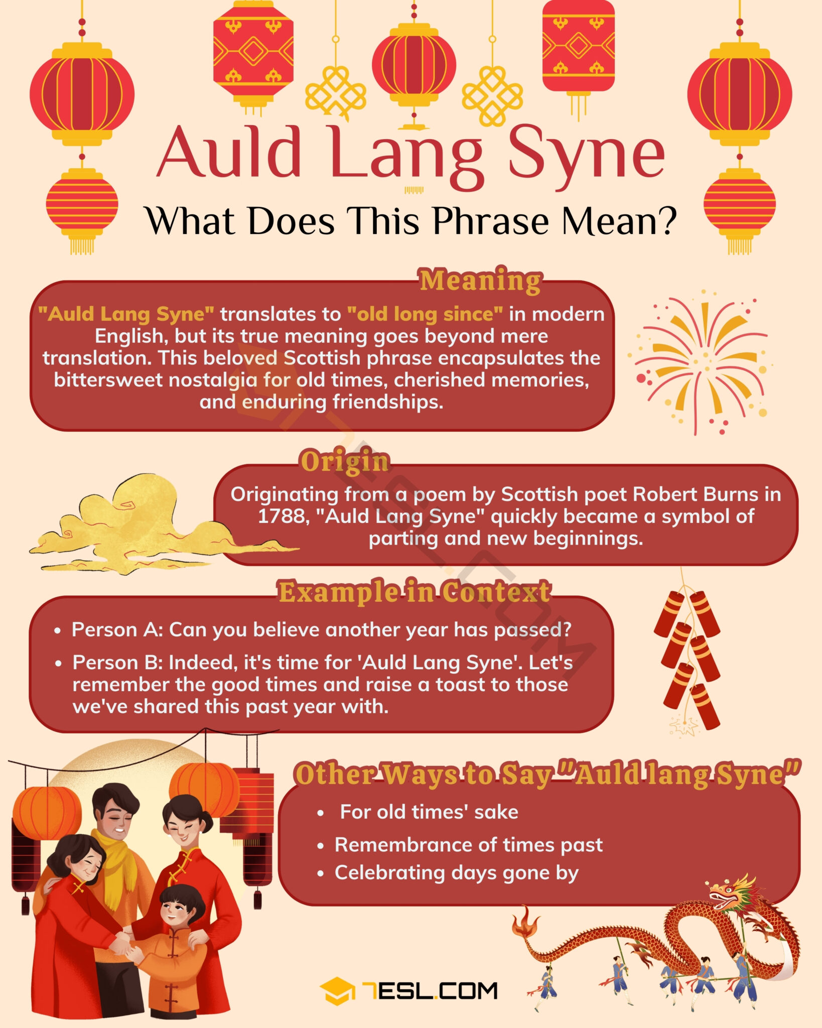 Auld Lang Syne Meaning