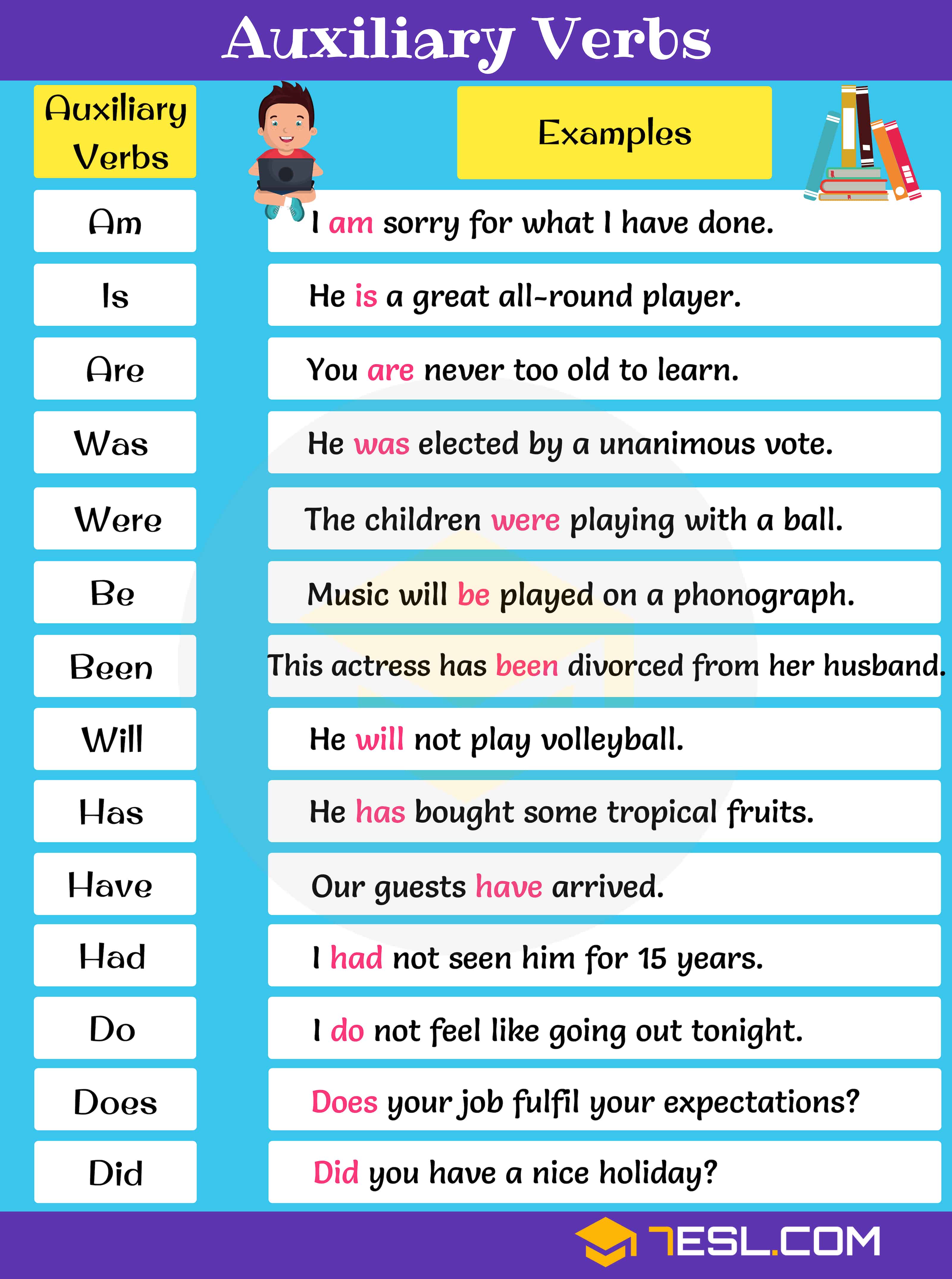 Auxiliary Verbs
