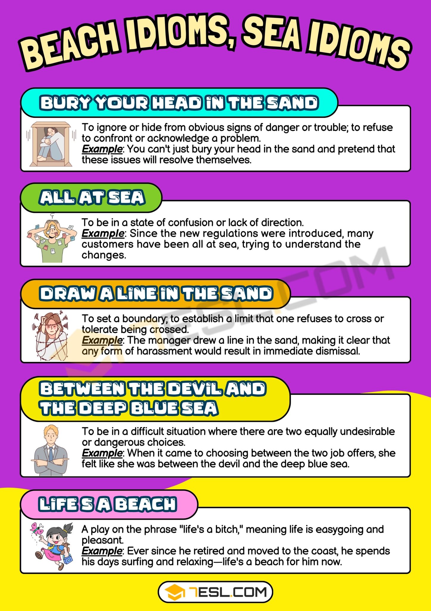 Beach Idioms
